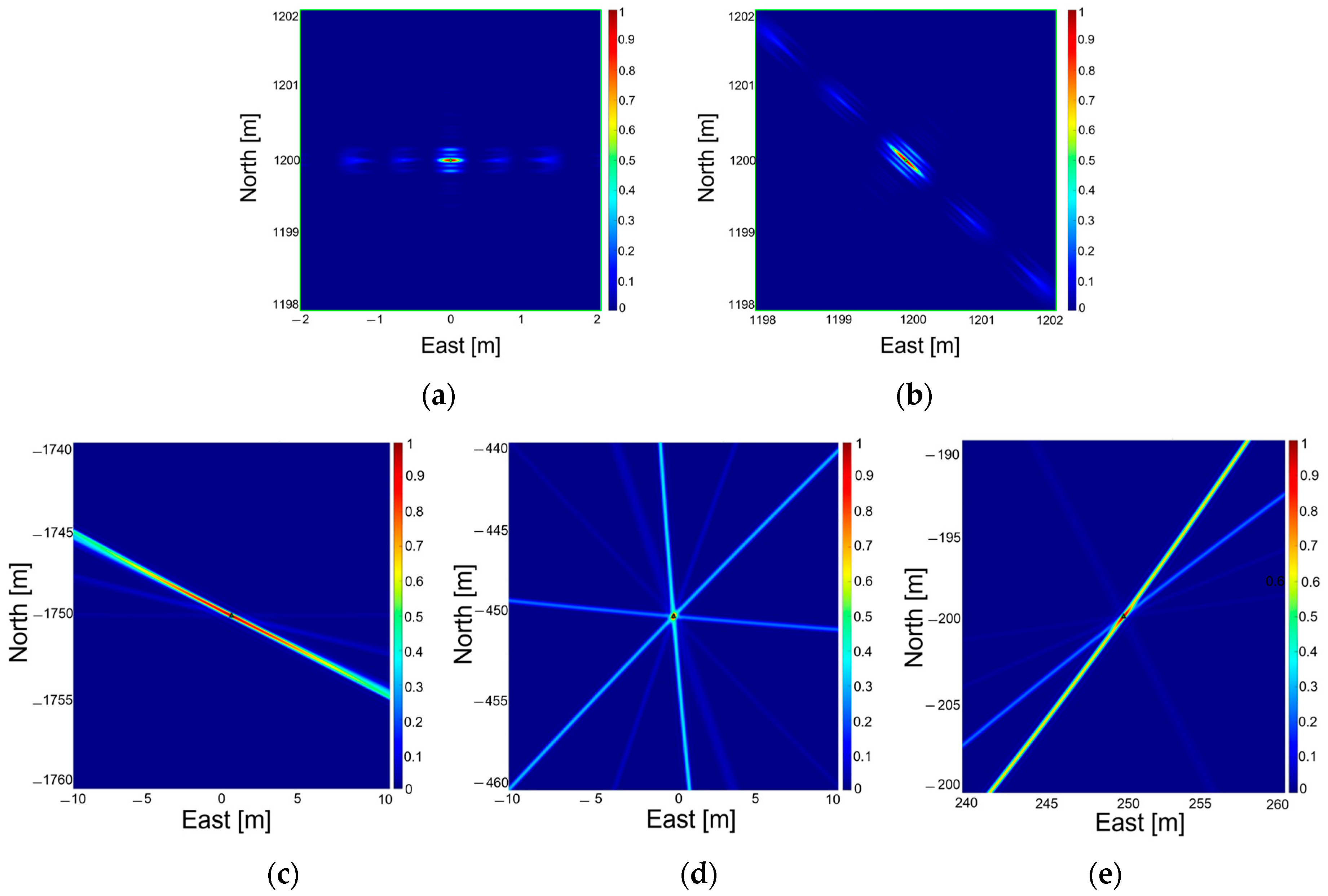 Inventions 08 00099 g007