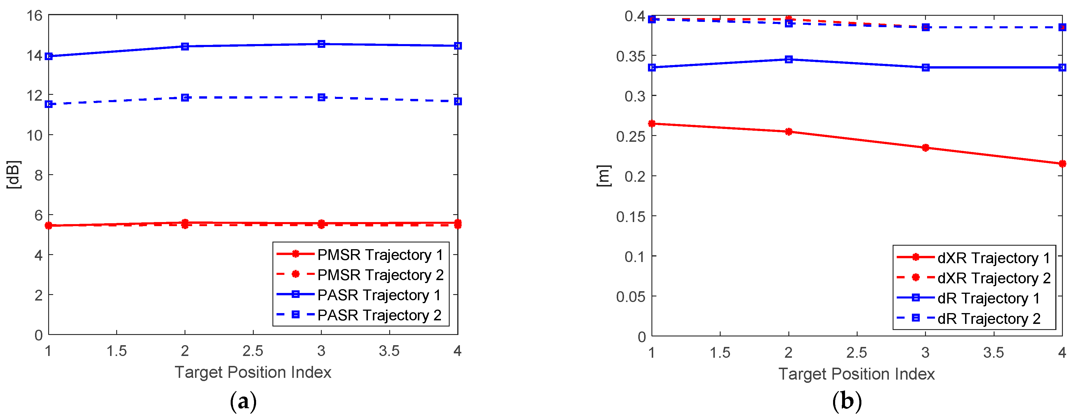 Inventions 08 00099 g008