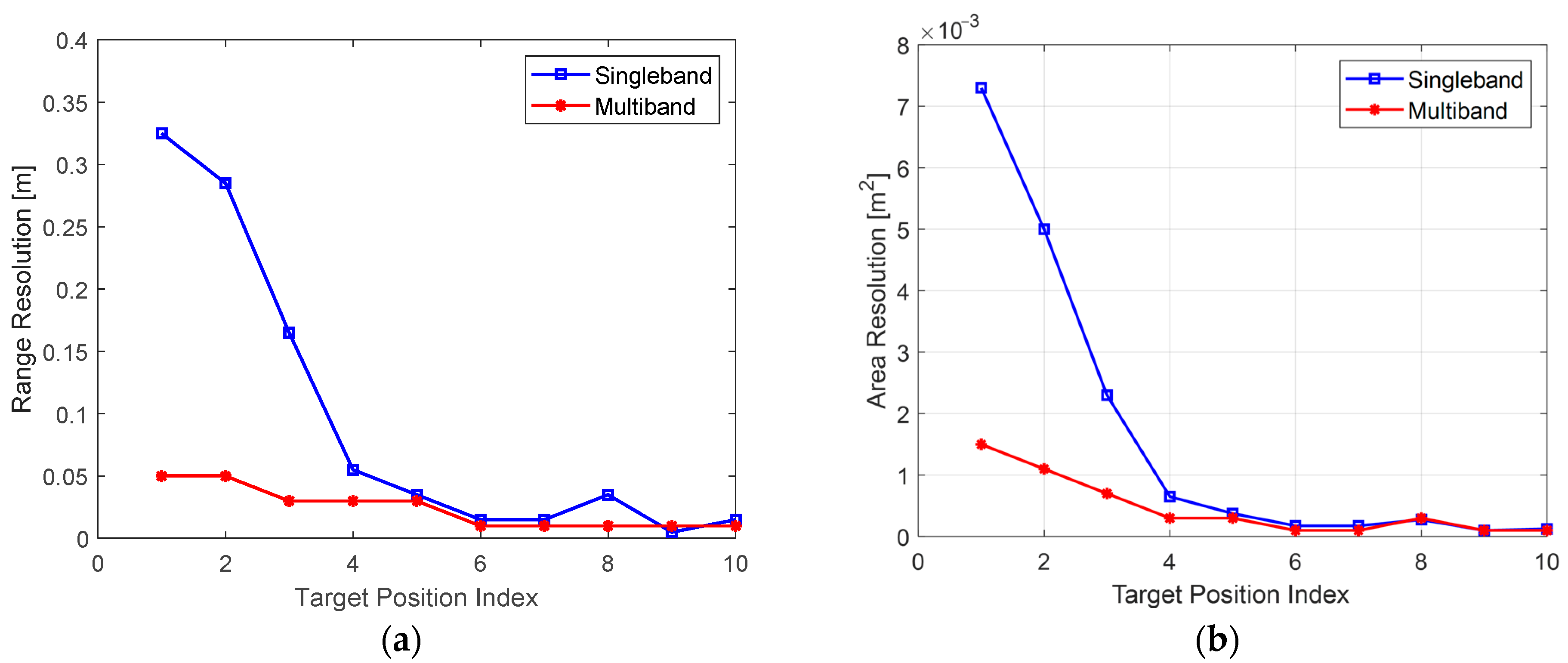 Inventions 08 00099 g010