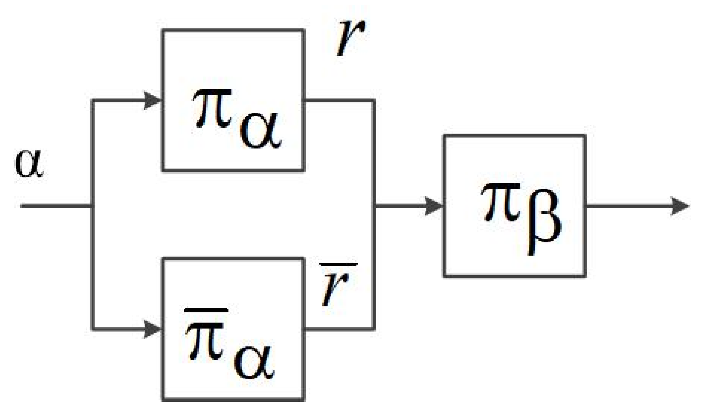 Inventions 08 00101 g005 550
