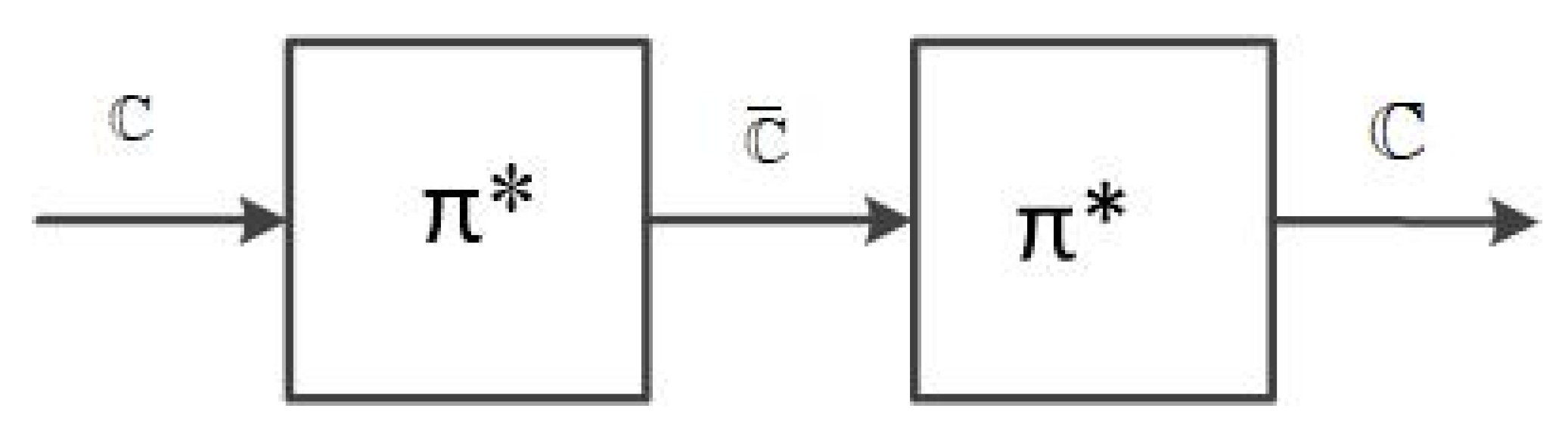 Inventions 08 00101 g008 550