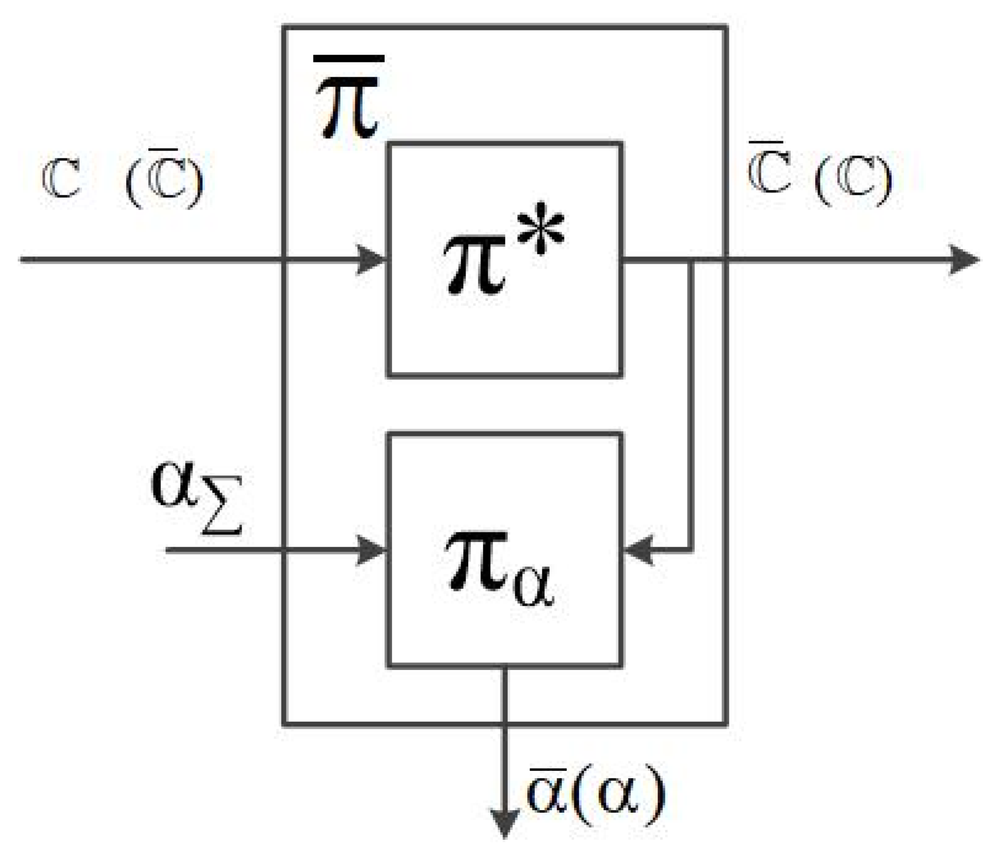 Inventions 08 00101 g009 550