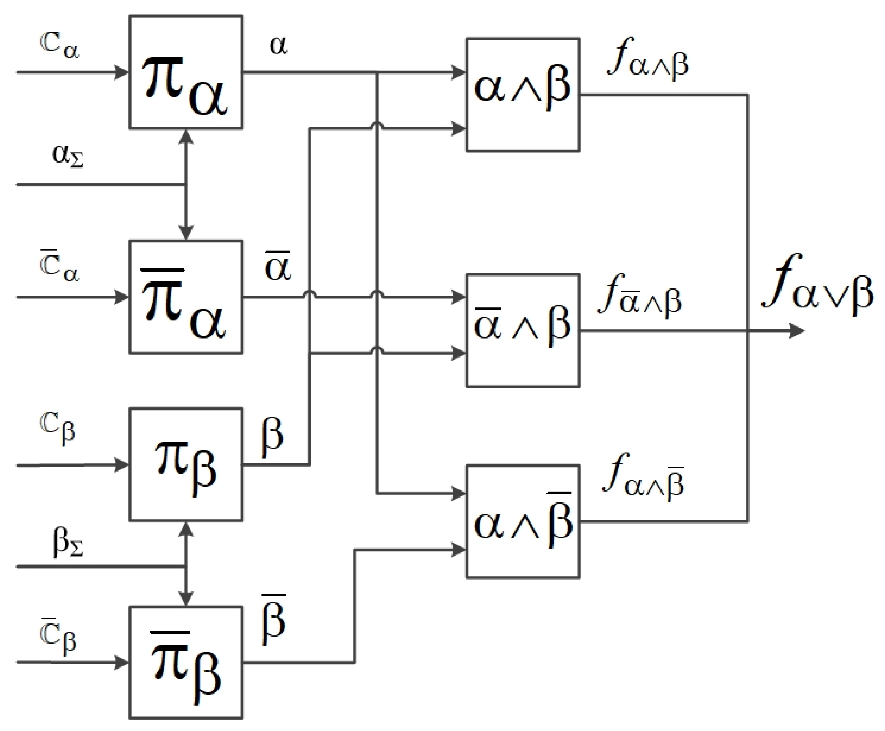 Inventions 08 00101 g012 550