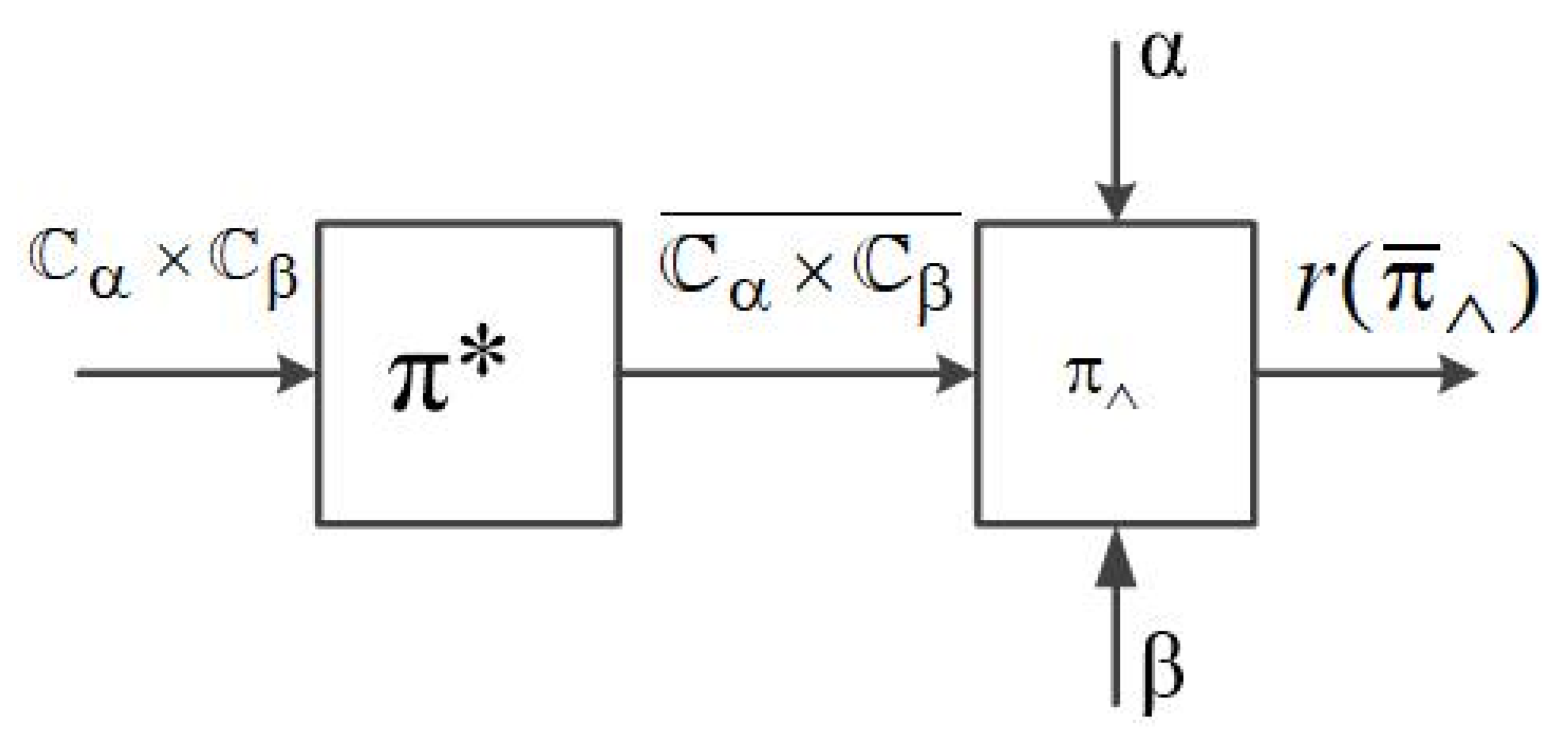 Inventions 08 00101 g013 550