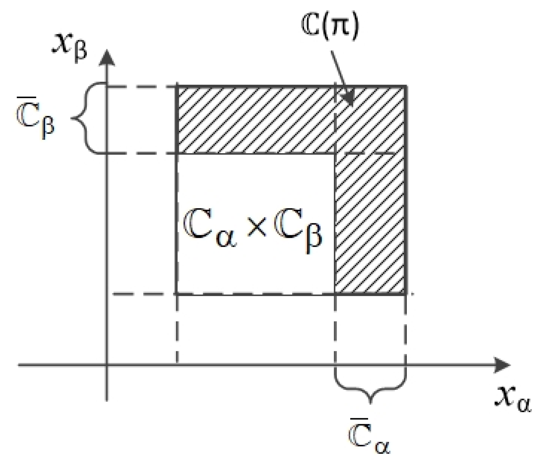 Inventions 08 00101 g014 550