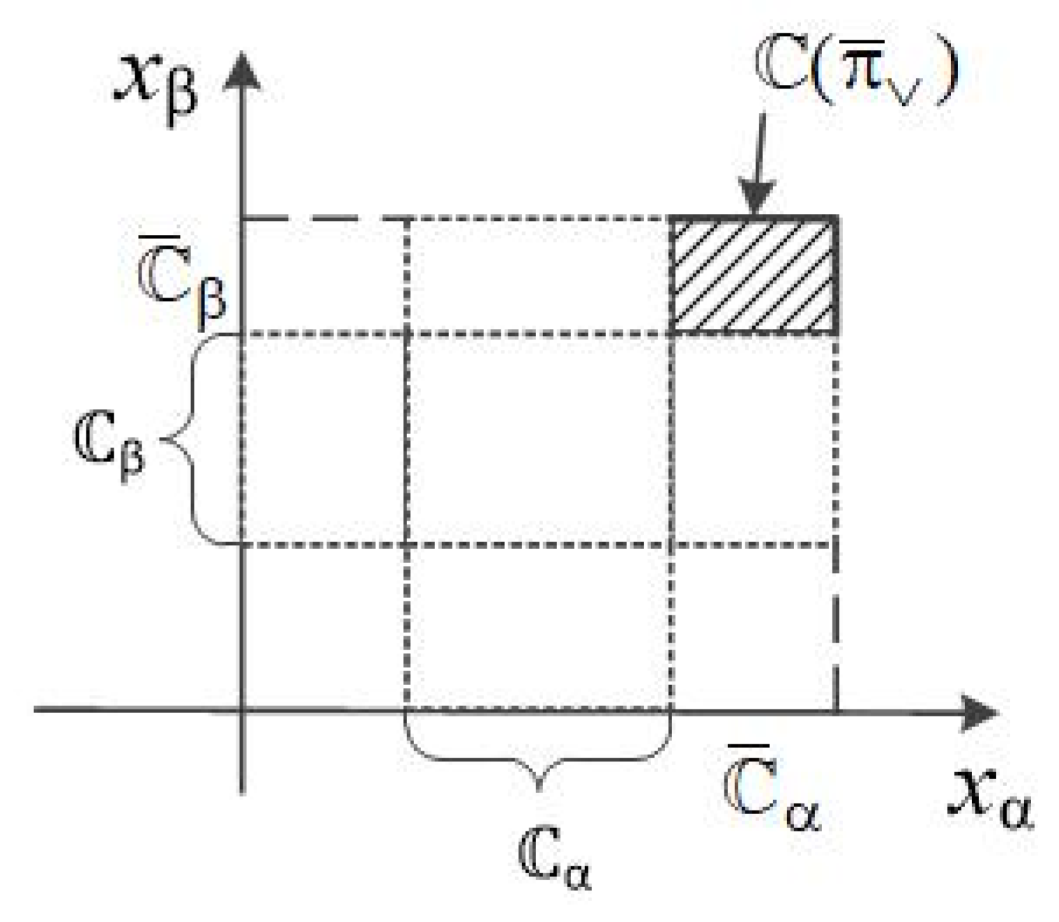 Inventions 08 00101 g015 550