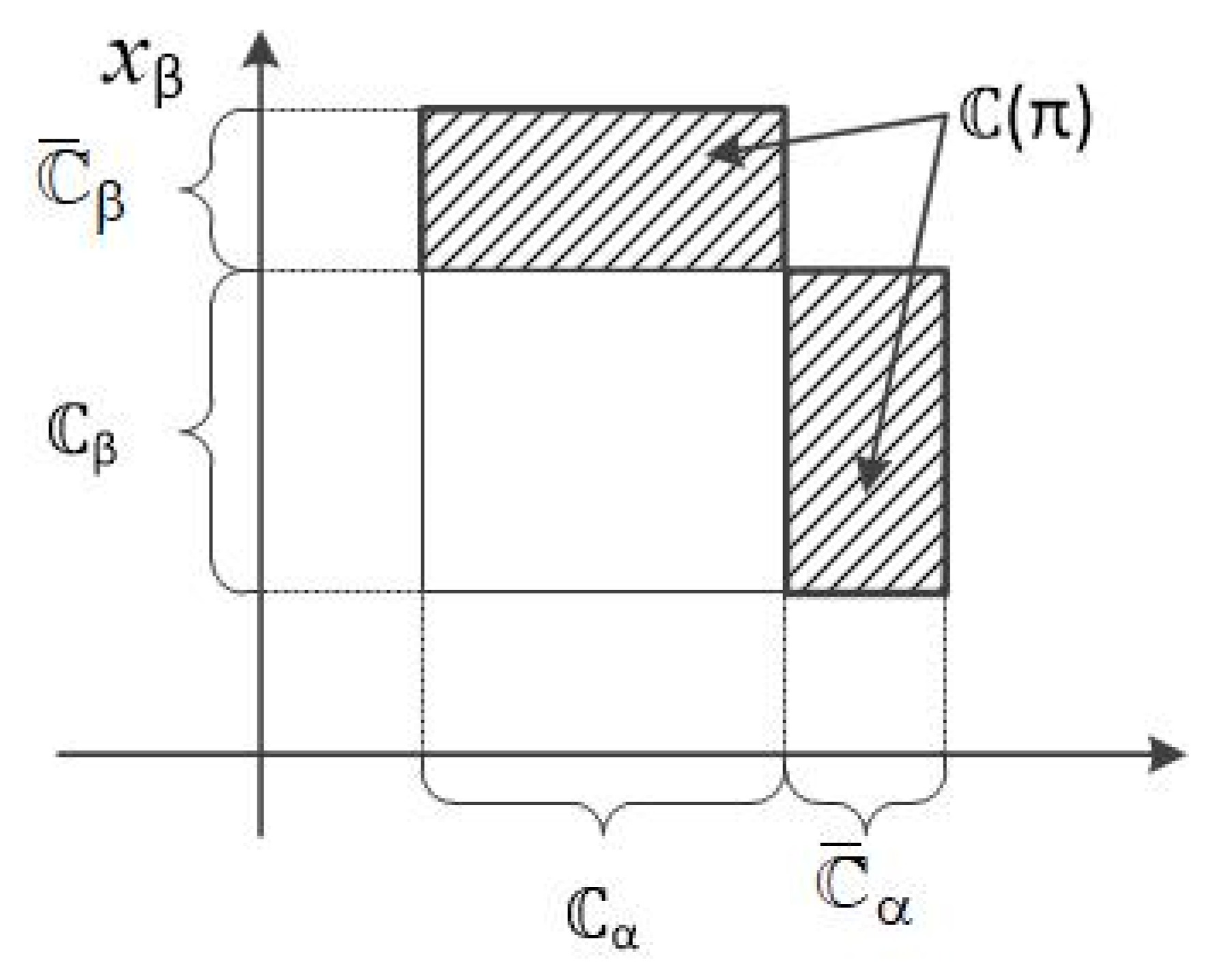 Inventions 08 00101 g016 550