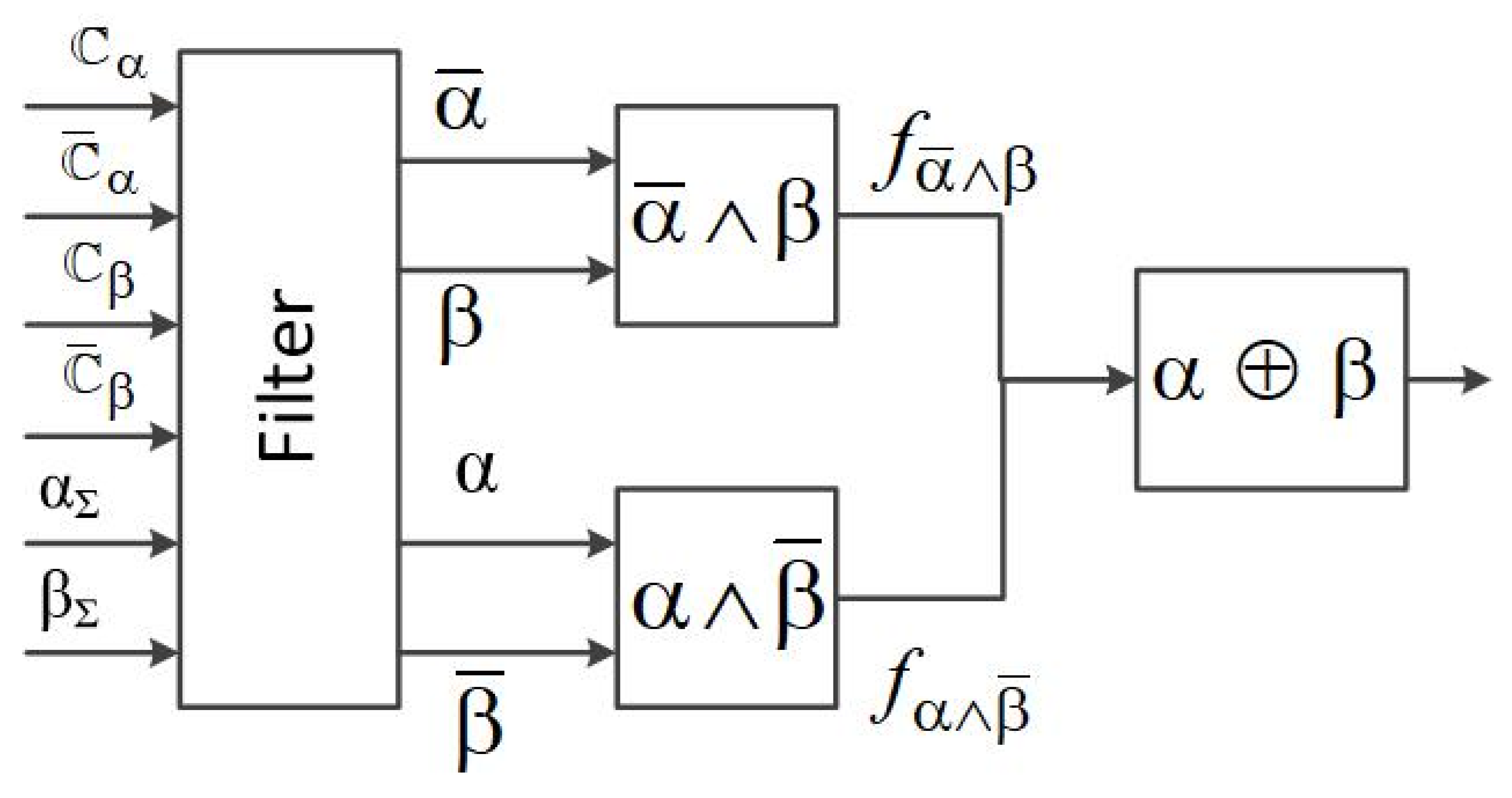 Inventions 08 00101 g017 550
