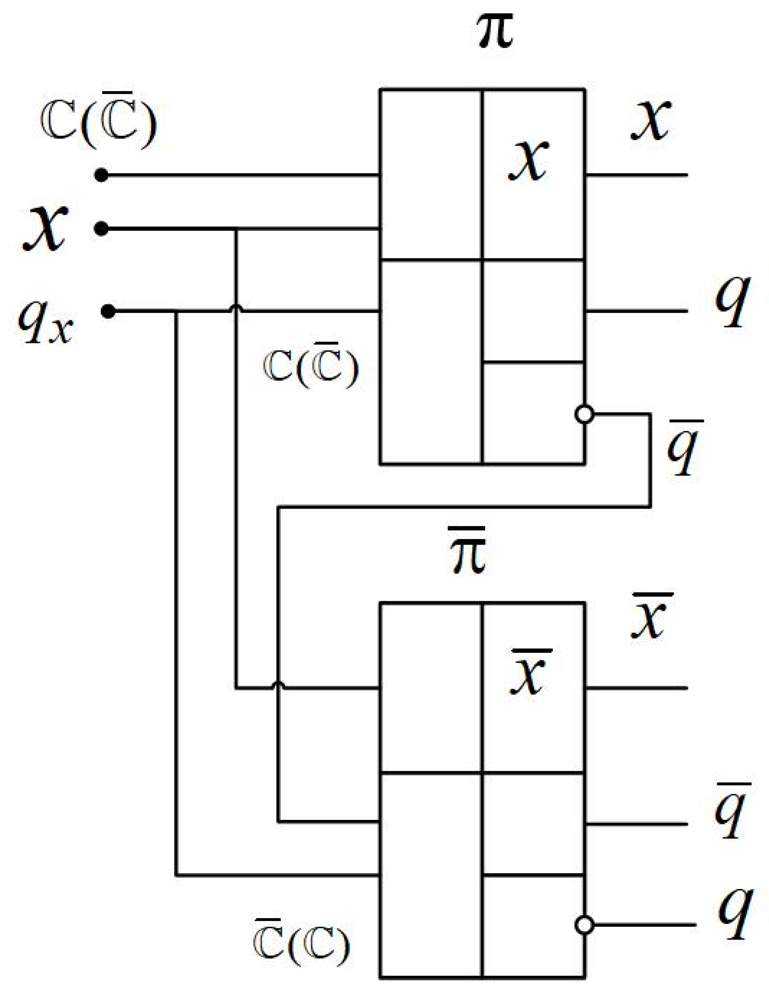 Inventions 08 00101 g019 550