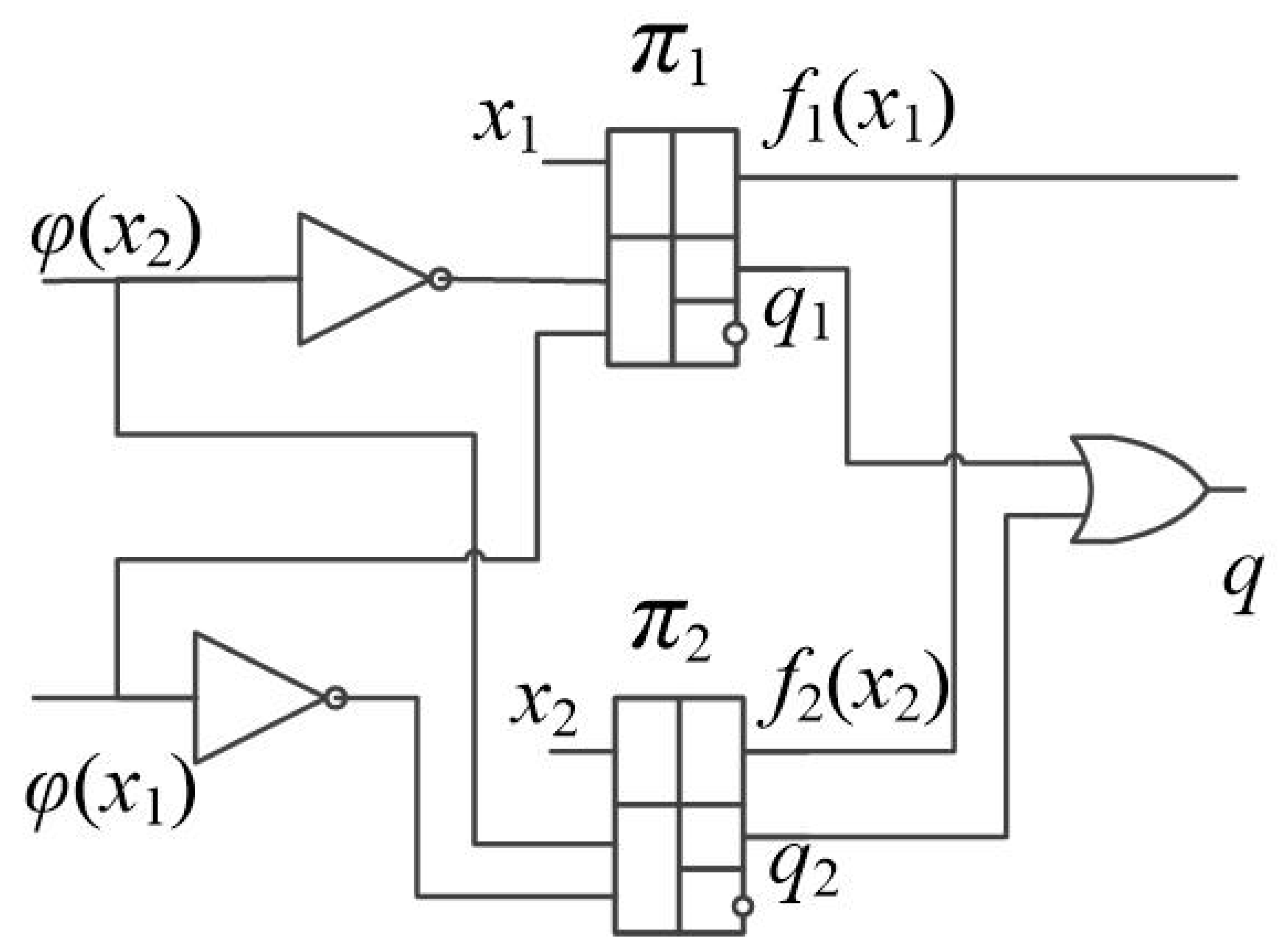 Inventions 08 00101 g020 550