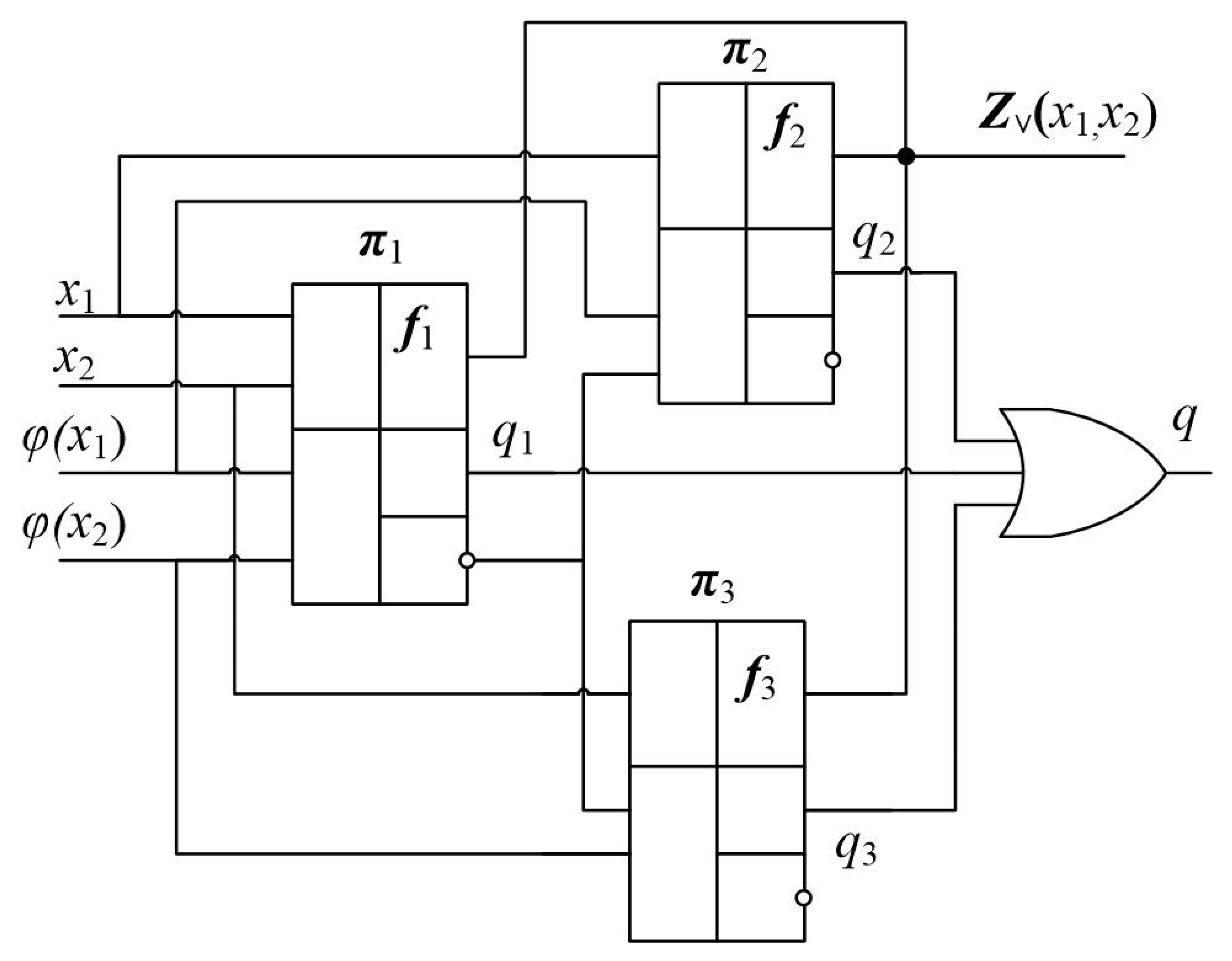Inventions 08 00101 g021 550