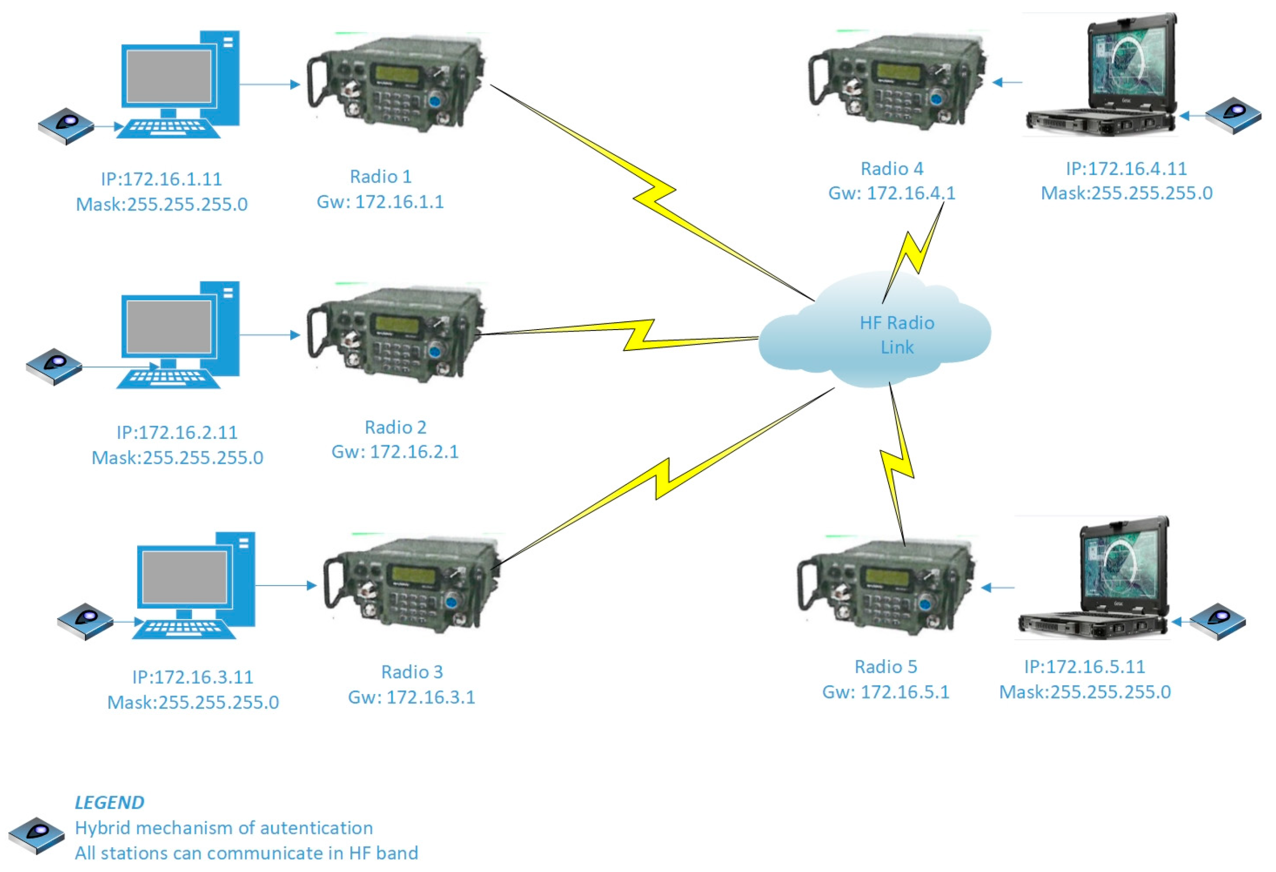 Inventions 08 00102 g001