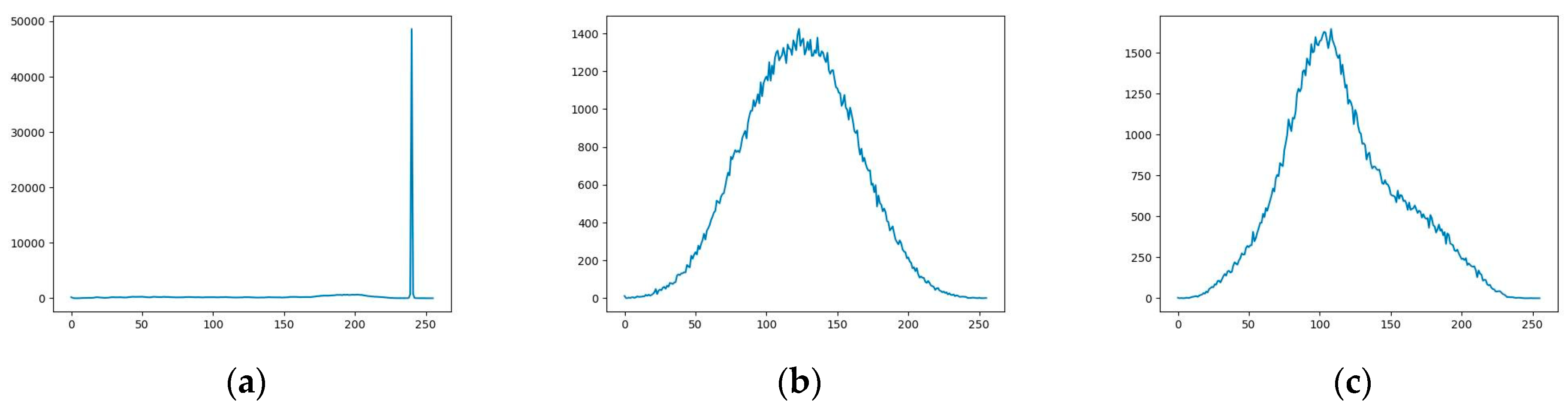 Inventions 08 00102 g006