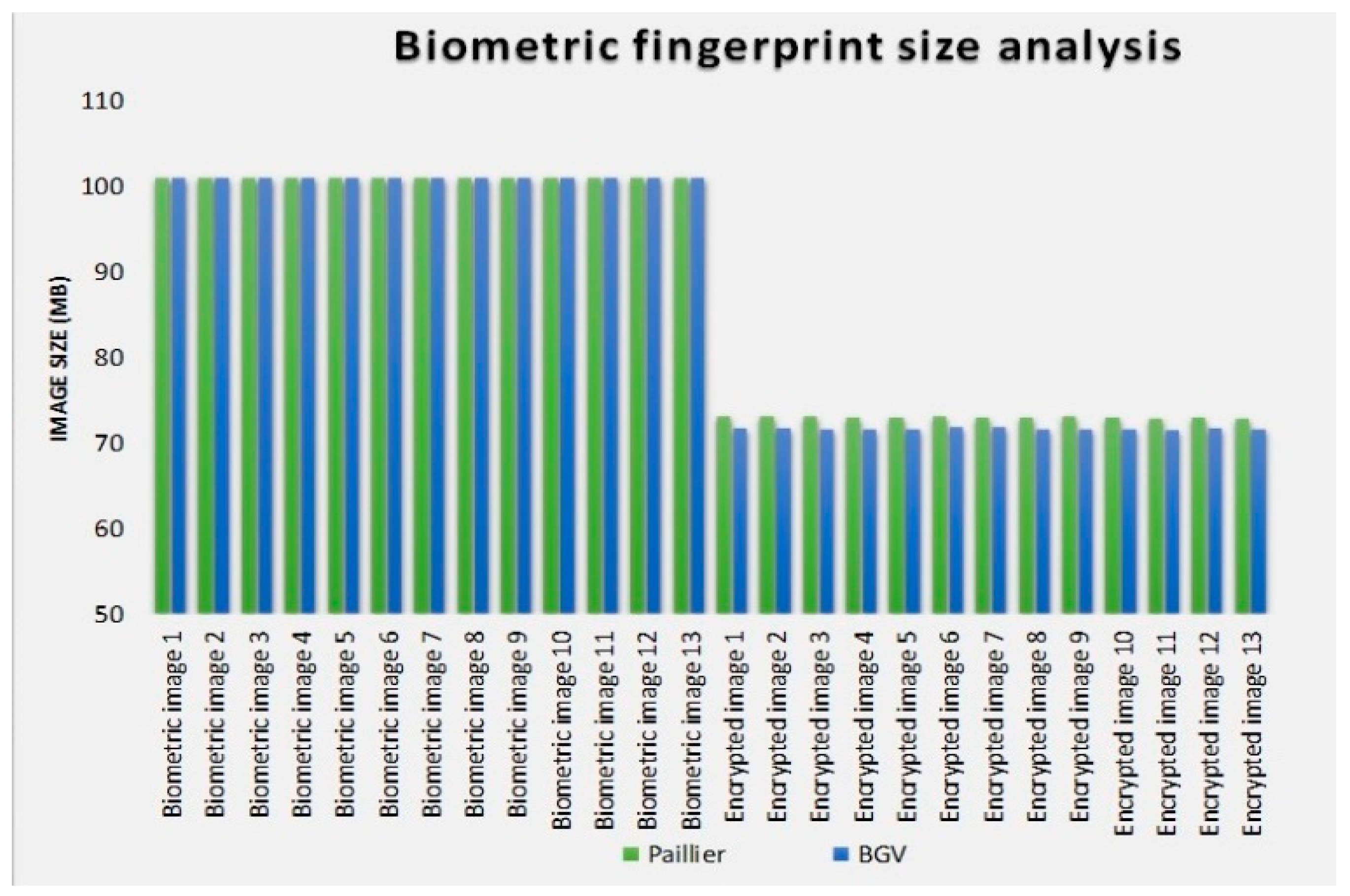 Inventions 08 00102 g009
