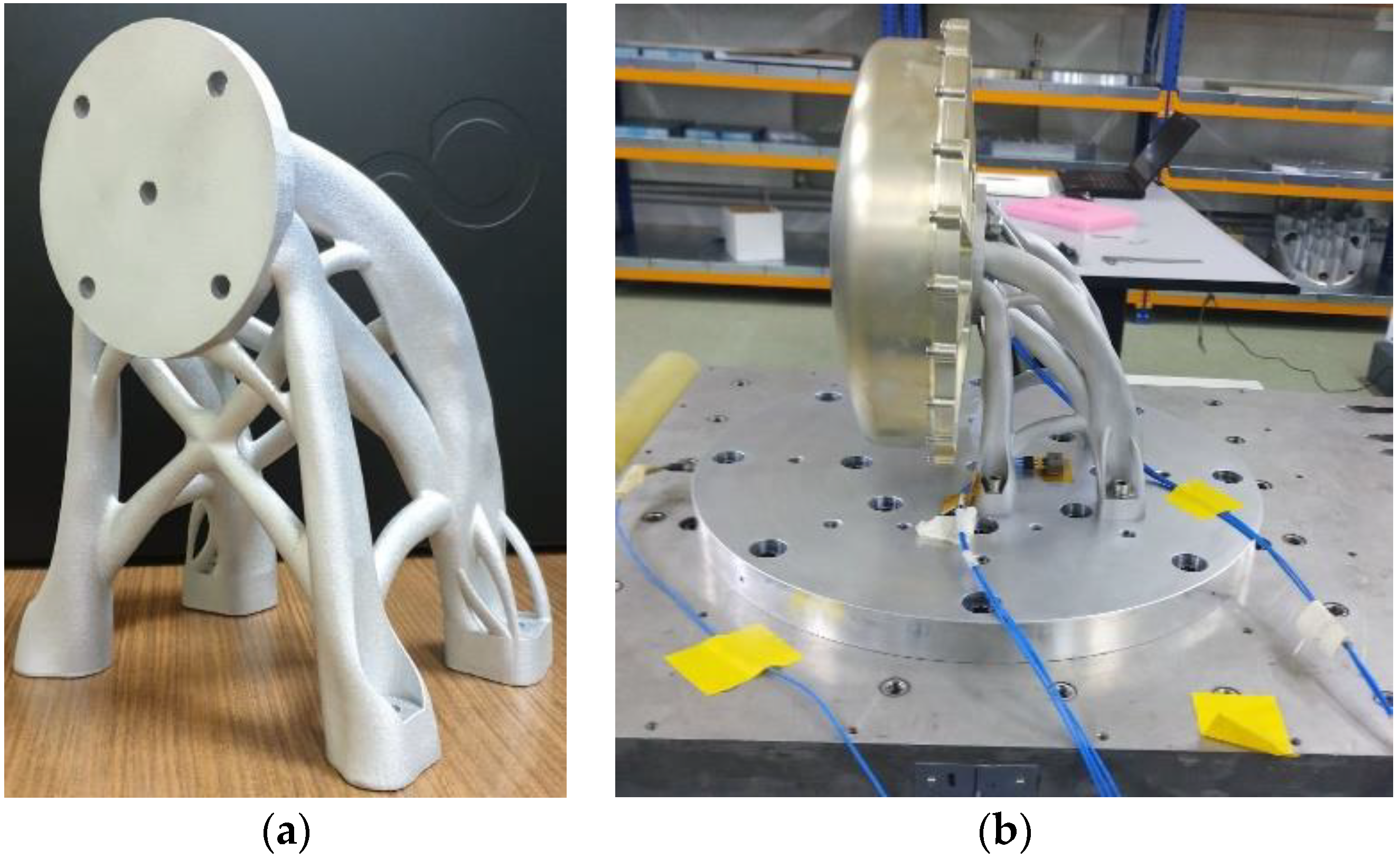 Inventions 08 00103 g013 Inventions 08 00103 g013