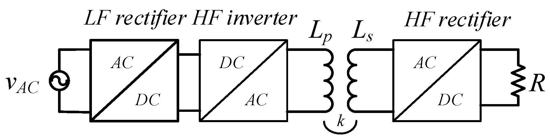 Inventions 08 00104 g001