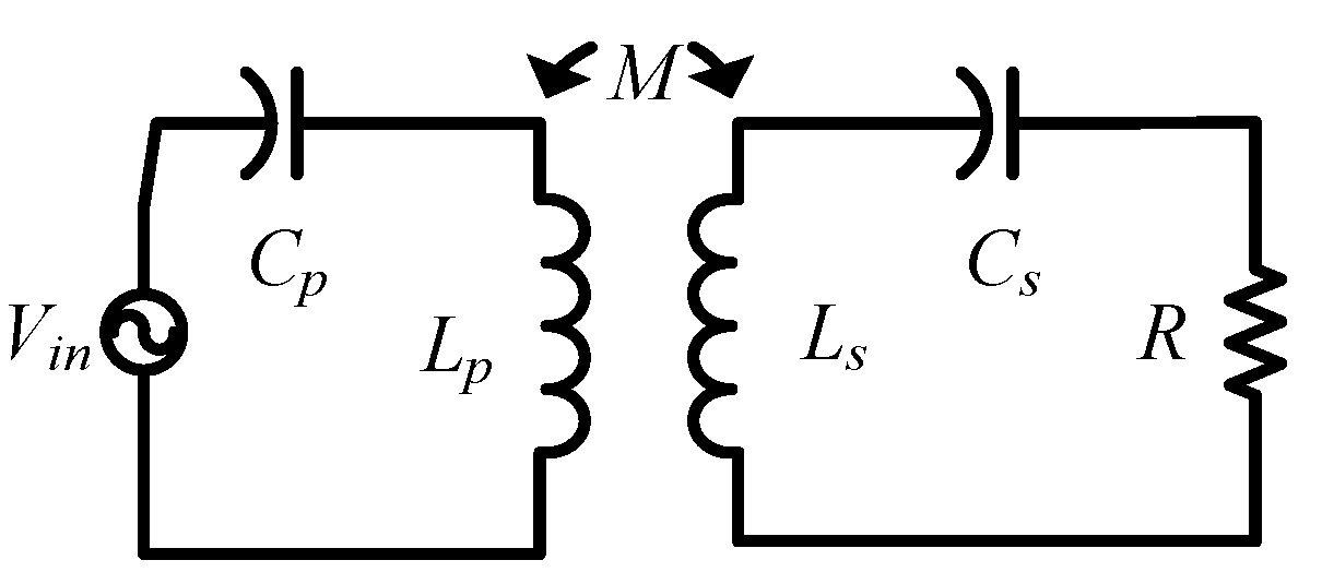 Inventions 08 00104 g003