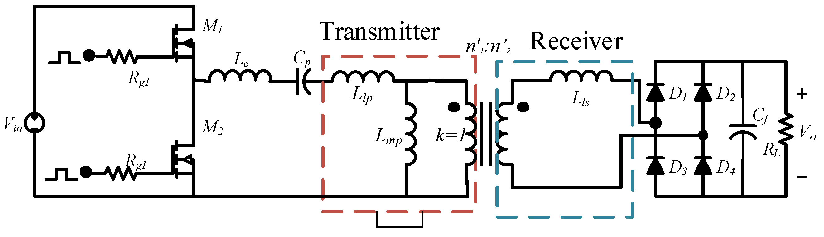 Inventions 08 00104 g005