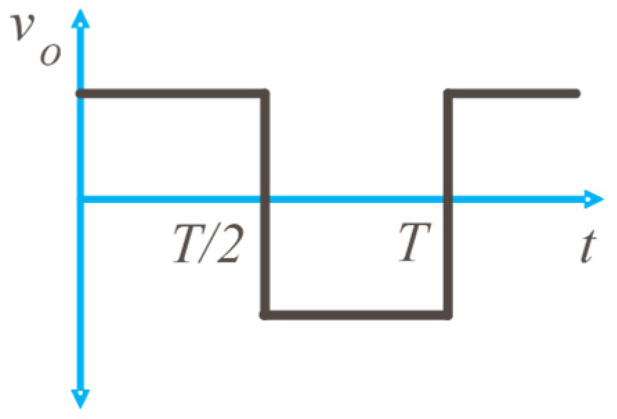 Inventions 08 00104 g007