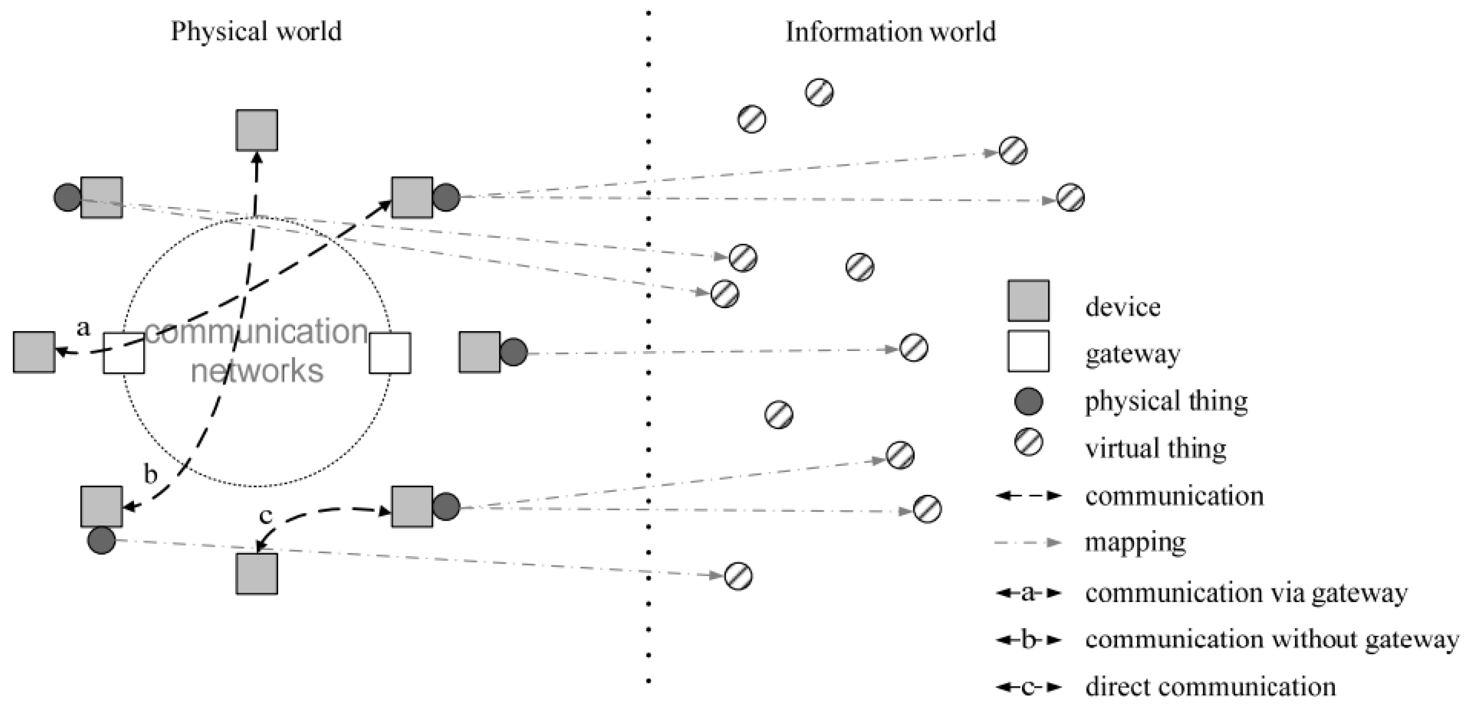 Inventions 08 00105 g001