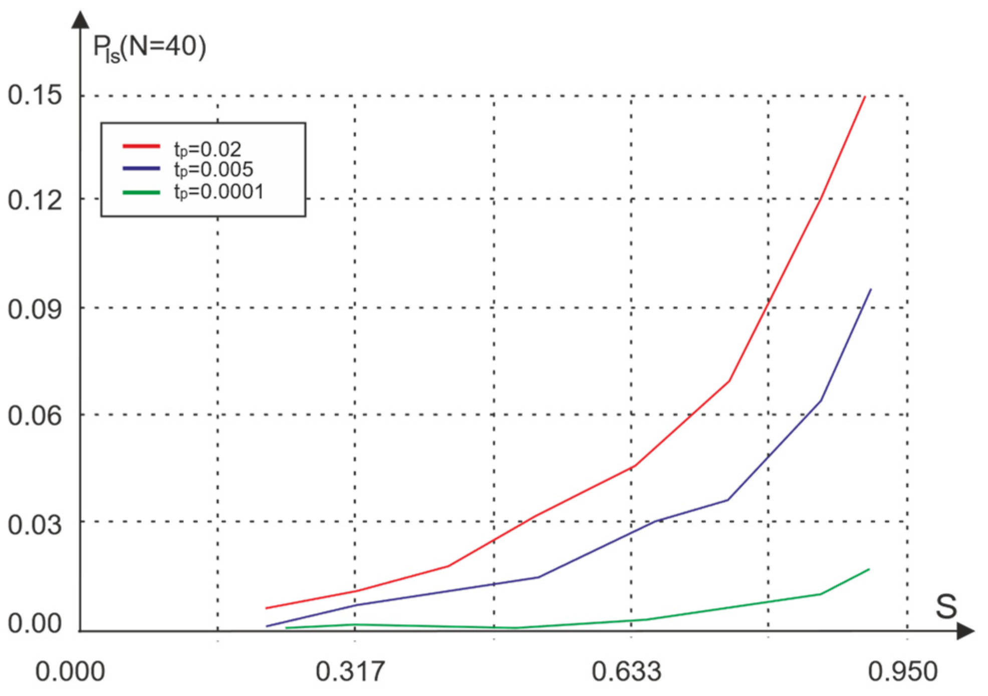 Inventions 08 00105 g003