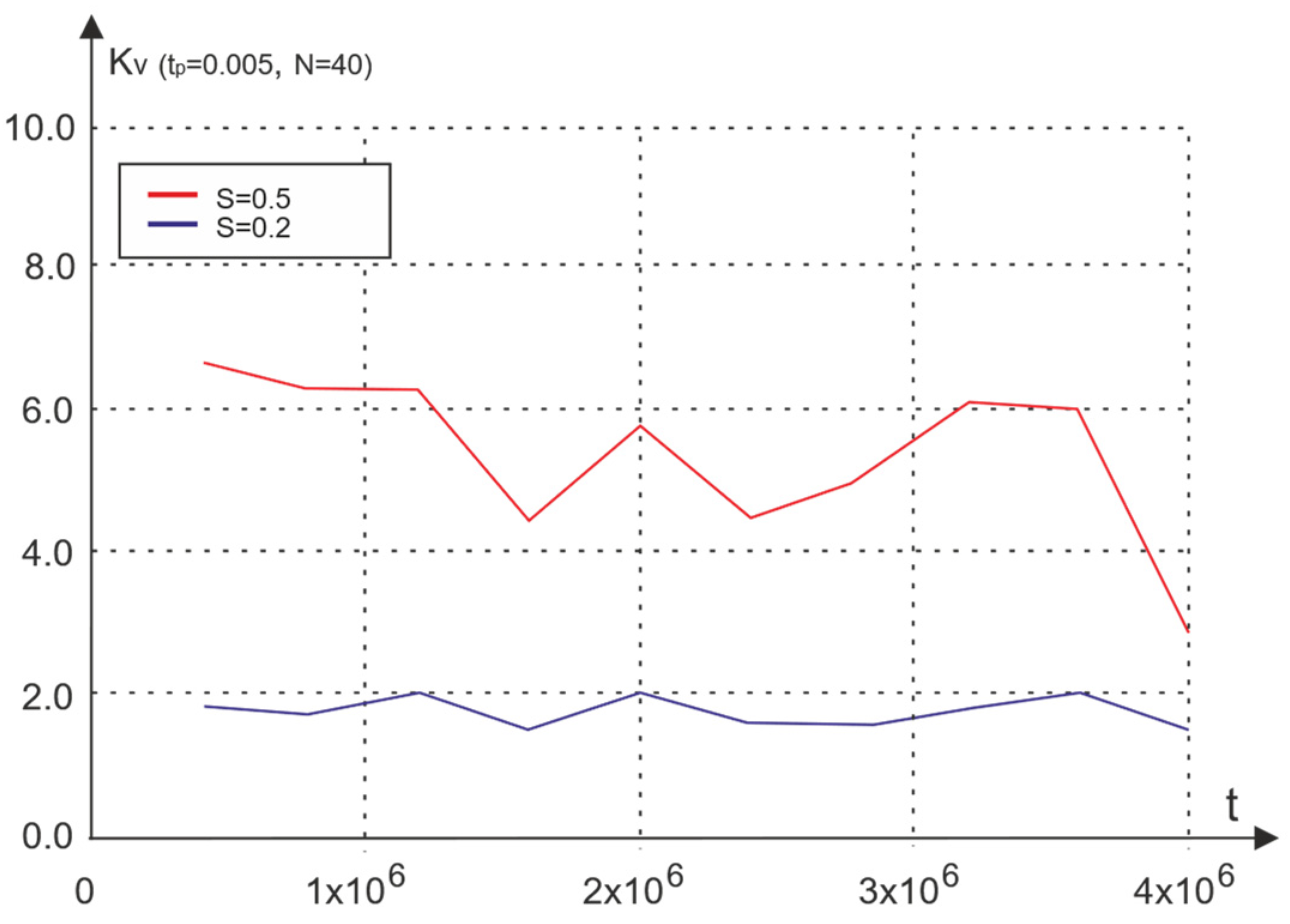 Inventions 08 00105 g008