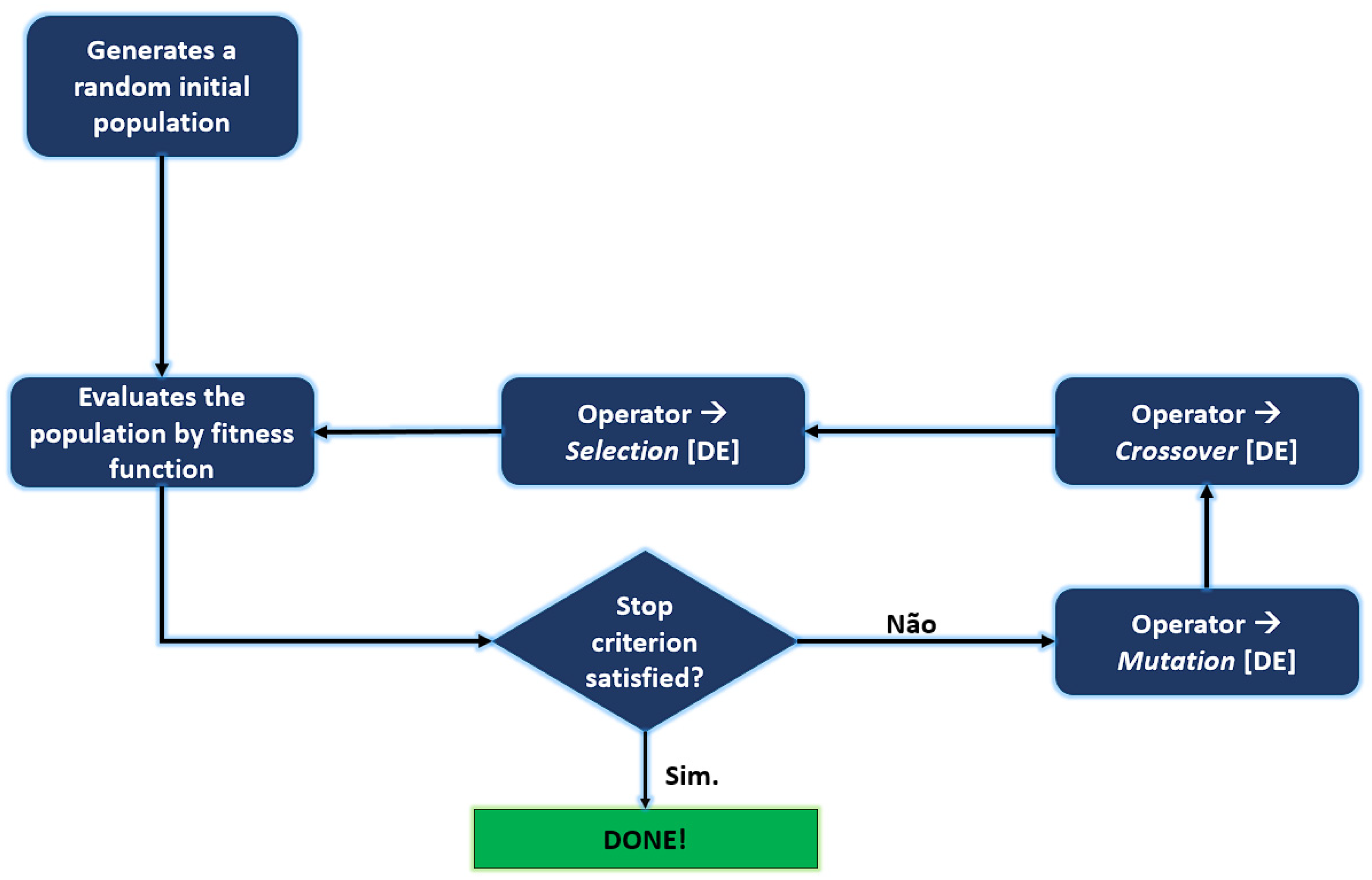 Inventions 08 00107 g005