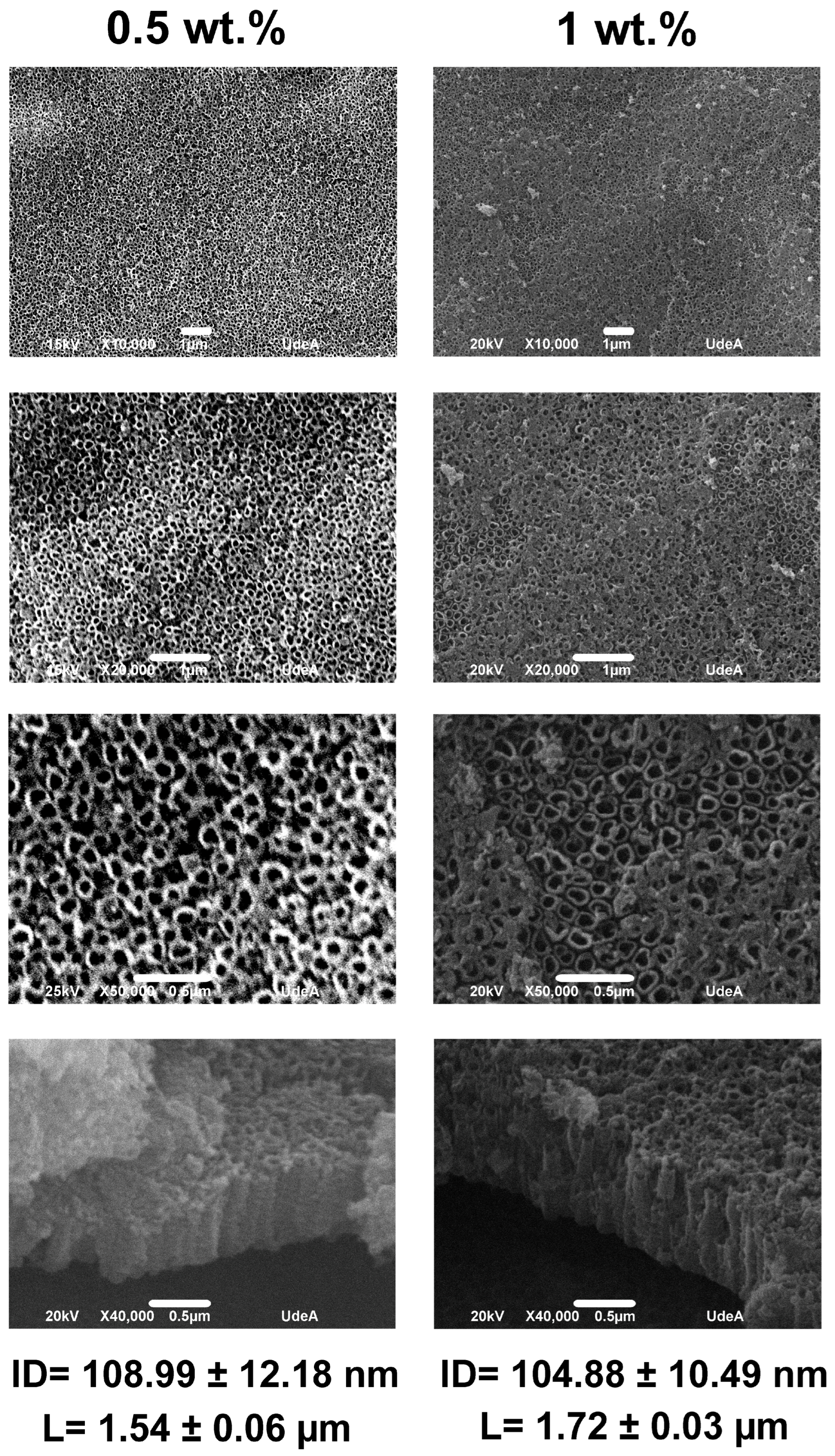 Inventions 08 00109 g005 Inventions 08 00109 g005