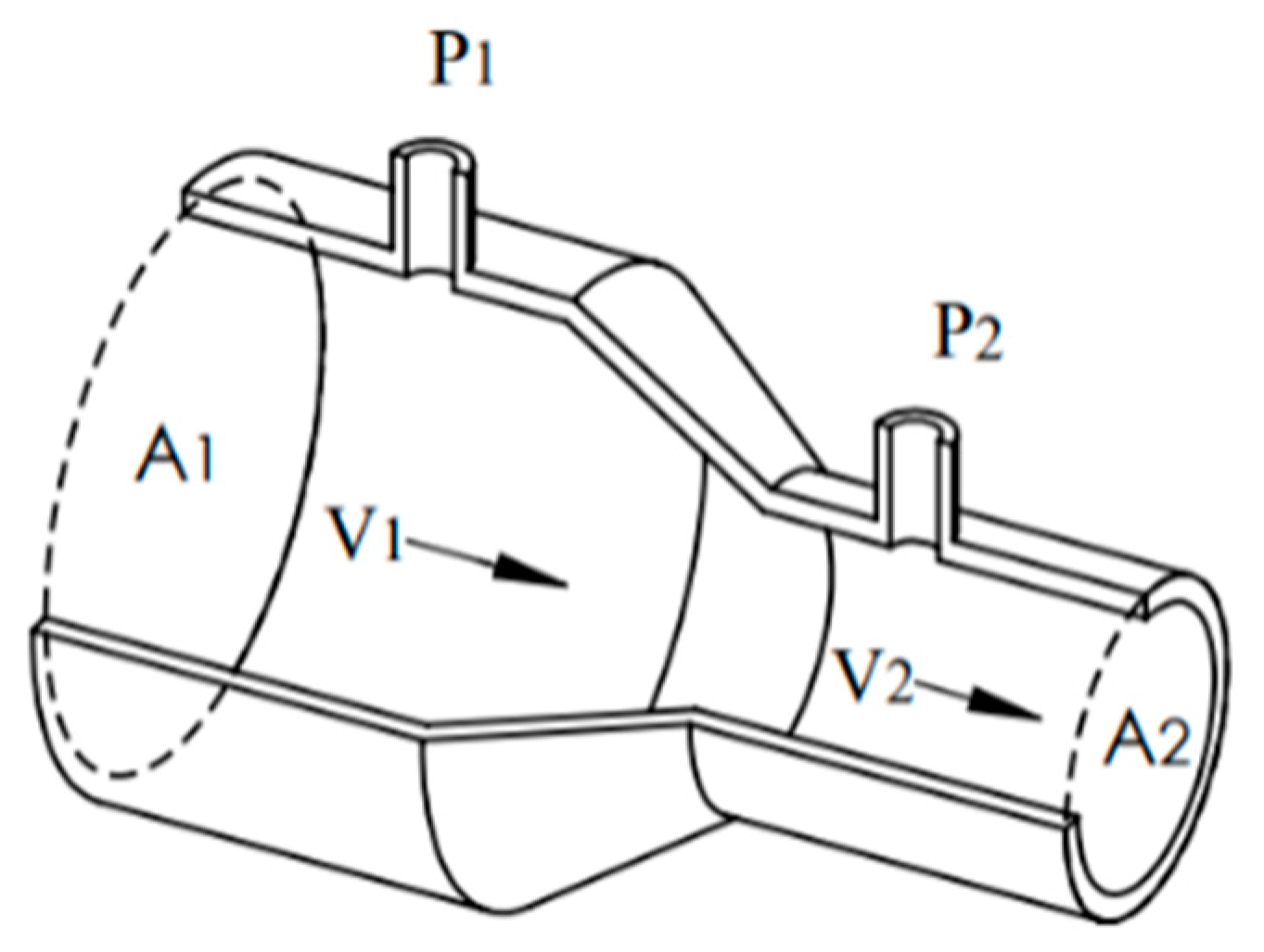Inventions 08 00110 g001
