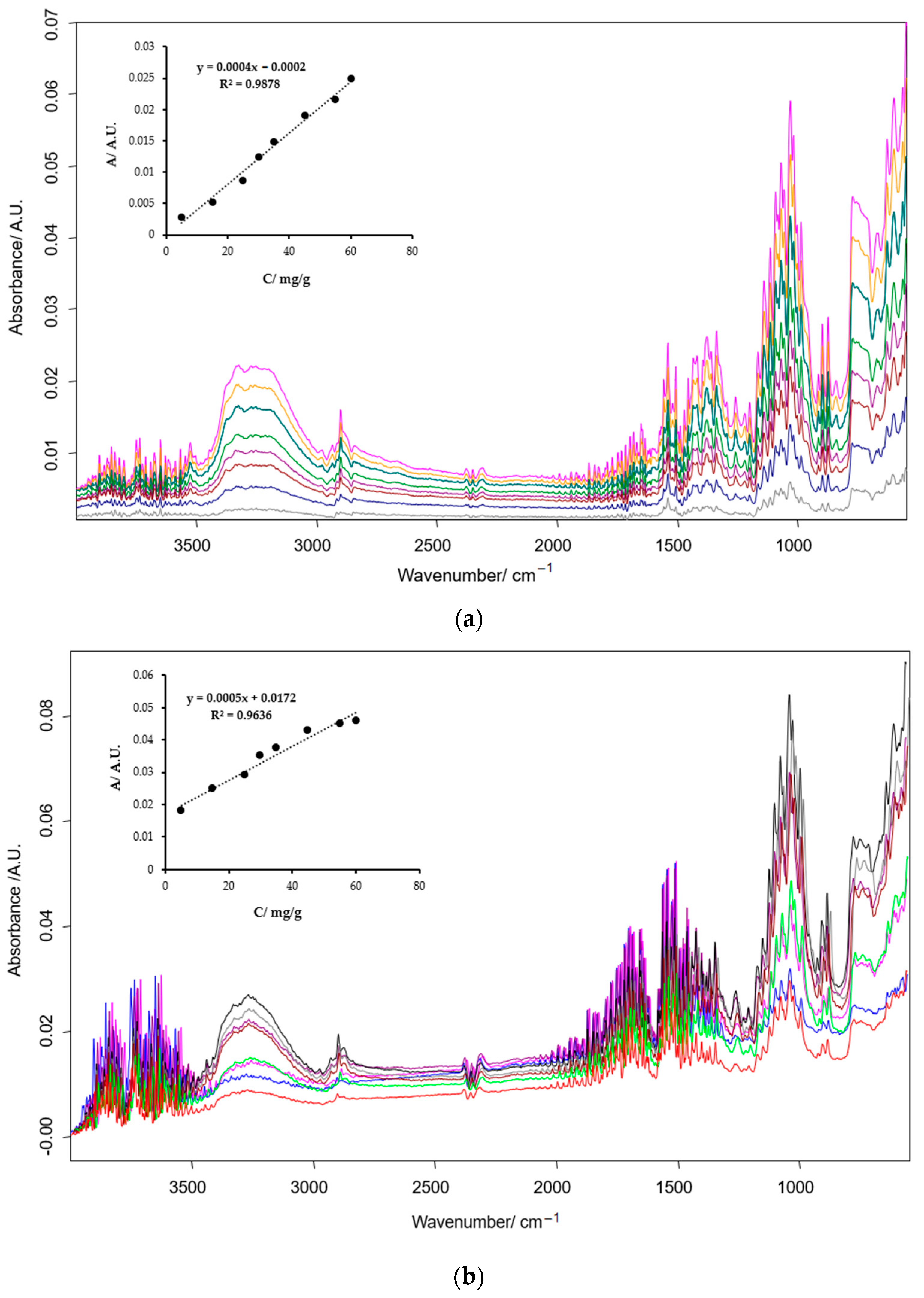 Inventions 08 00111 g012