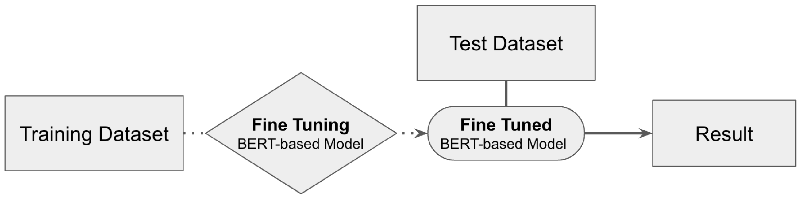 Inventions 08 00112 g003