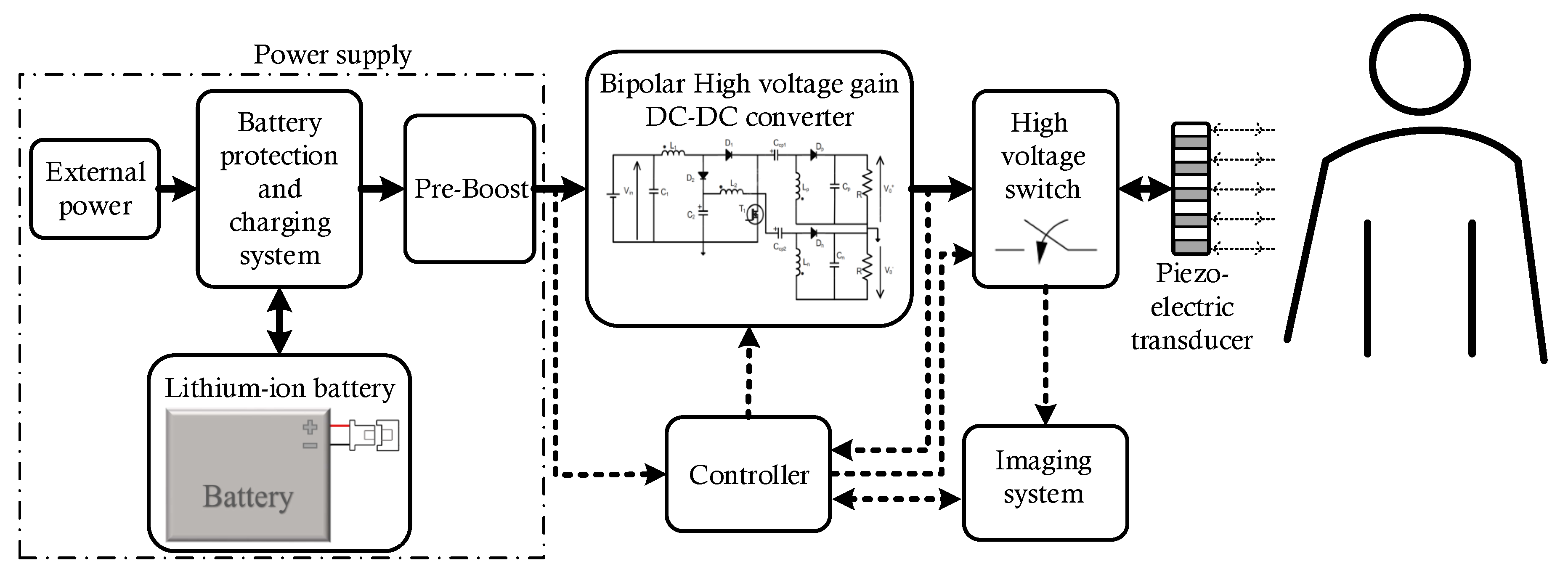 Inventions 08 00113 g001