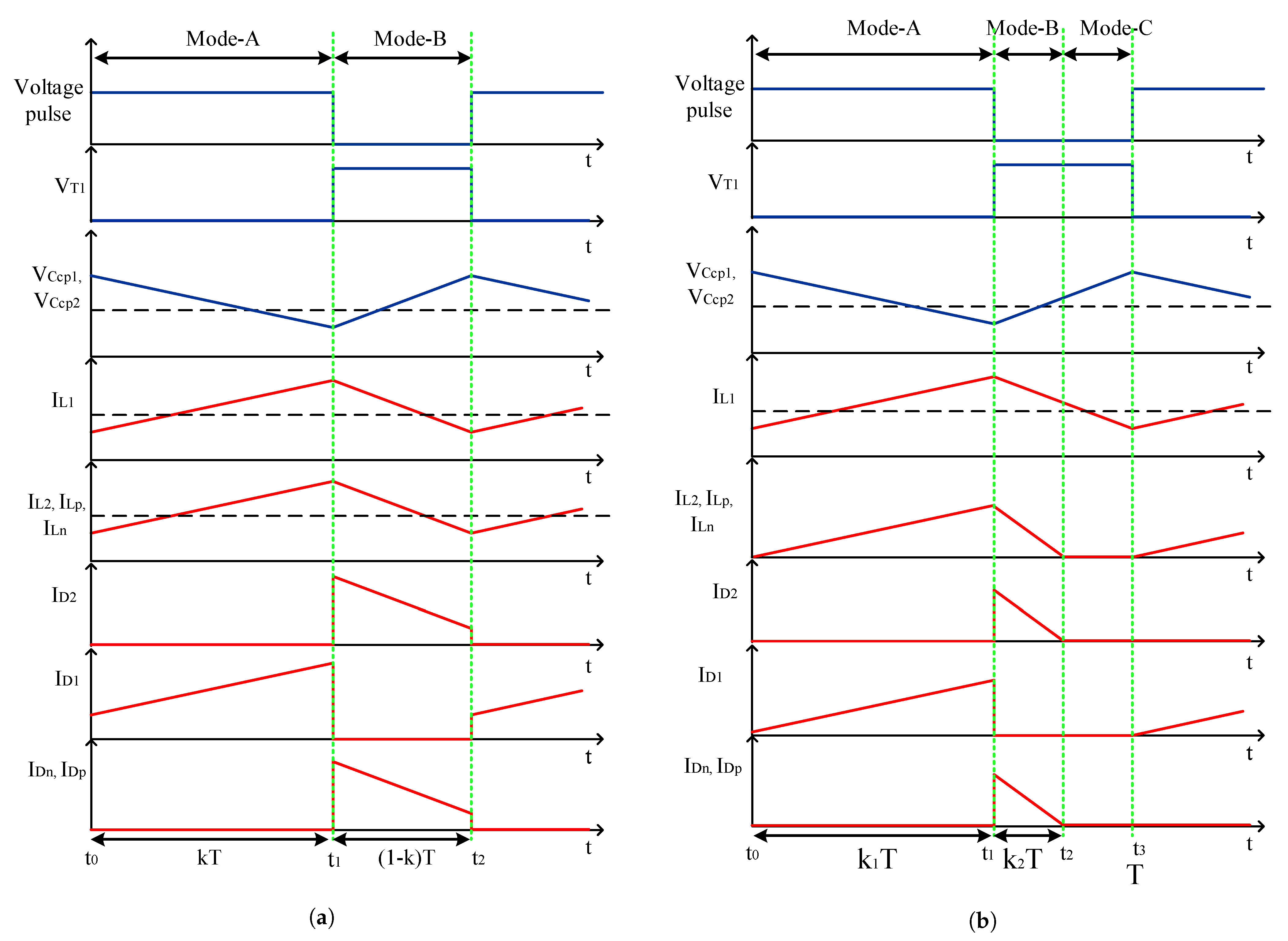Inventions 08 00113 g003