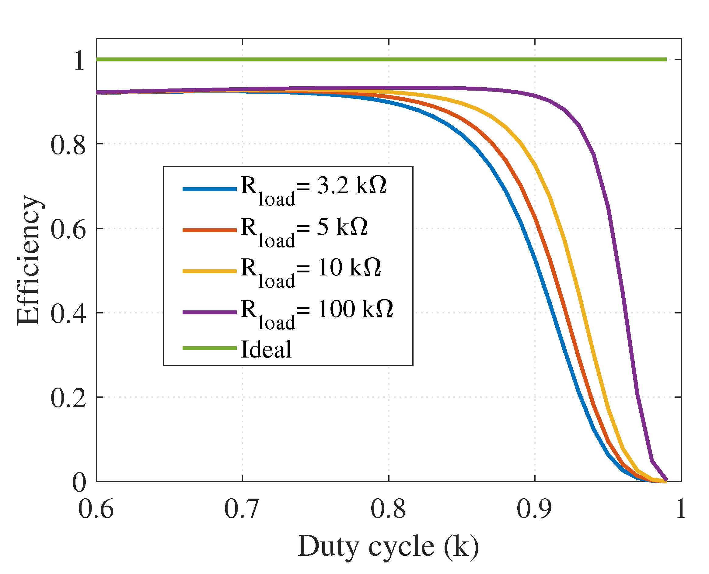 Inventions 08 00113 g006