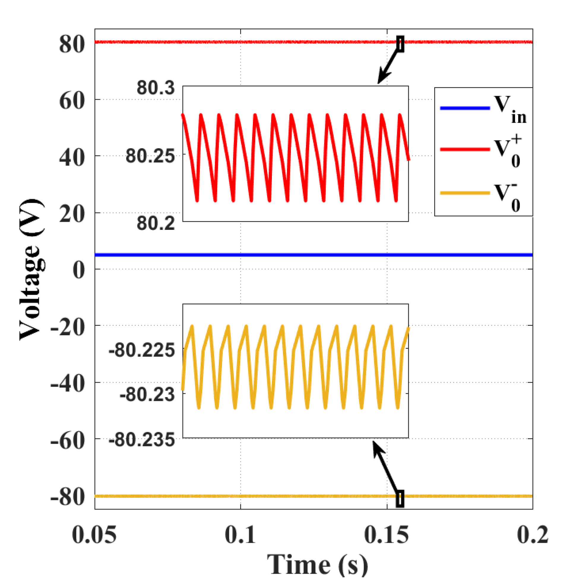 Inventions 08 00113 g008