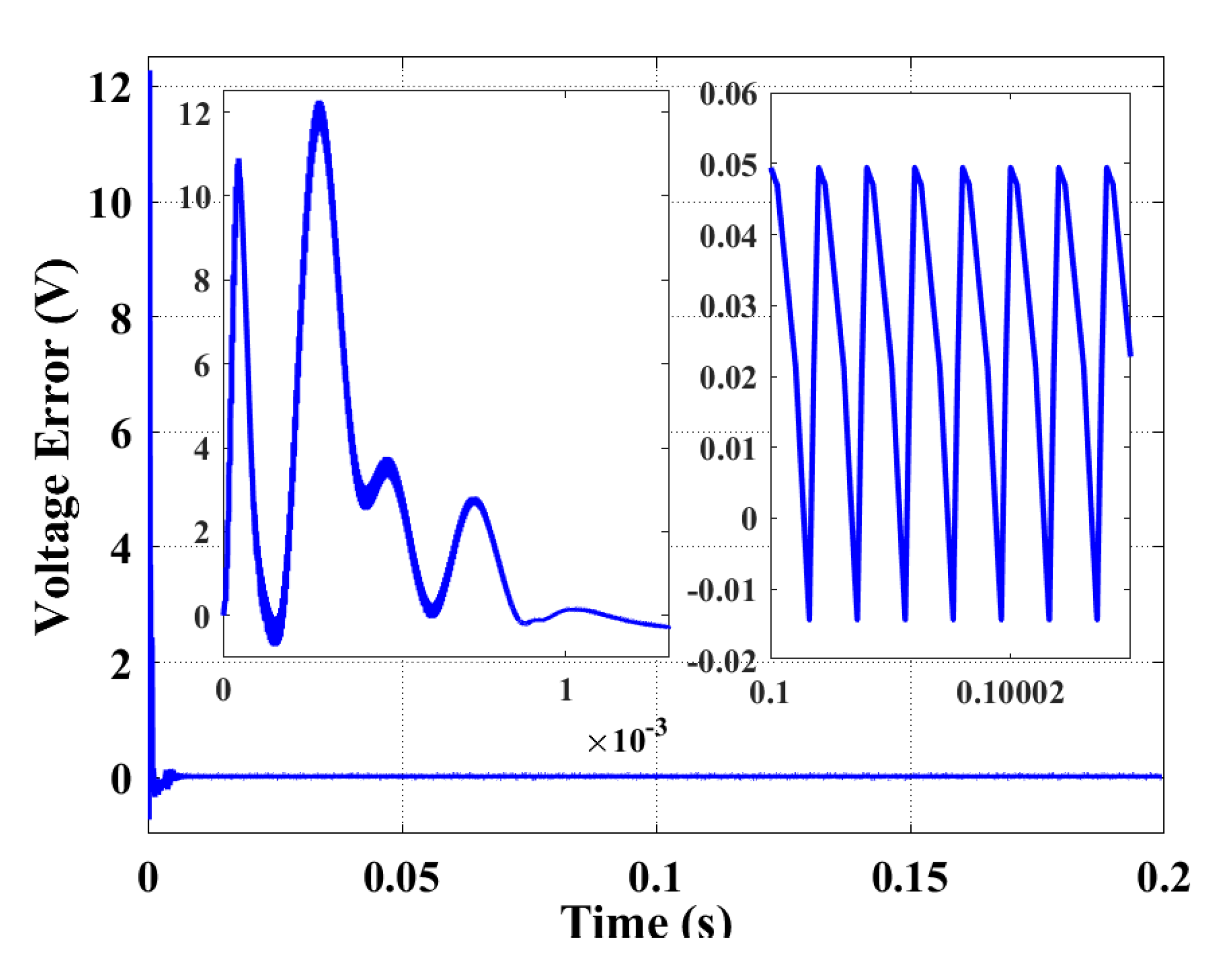 Inventions 08 00113 g009