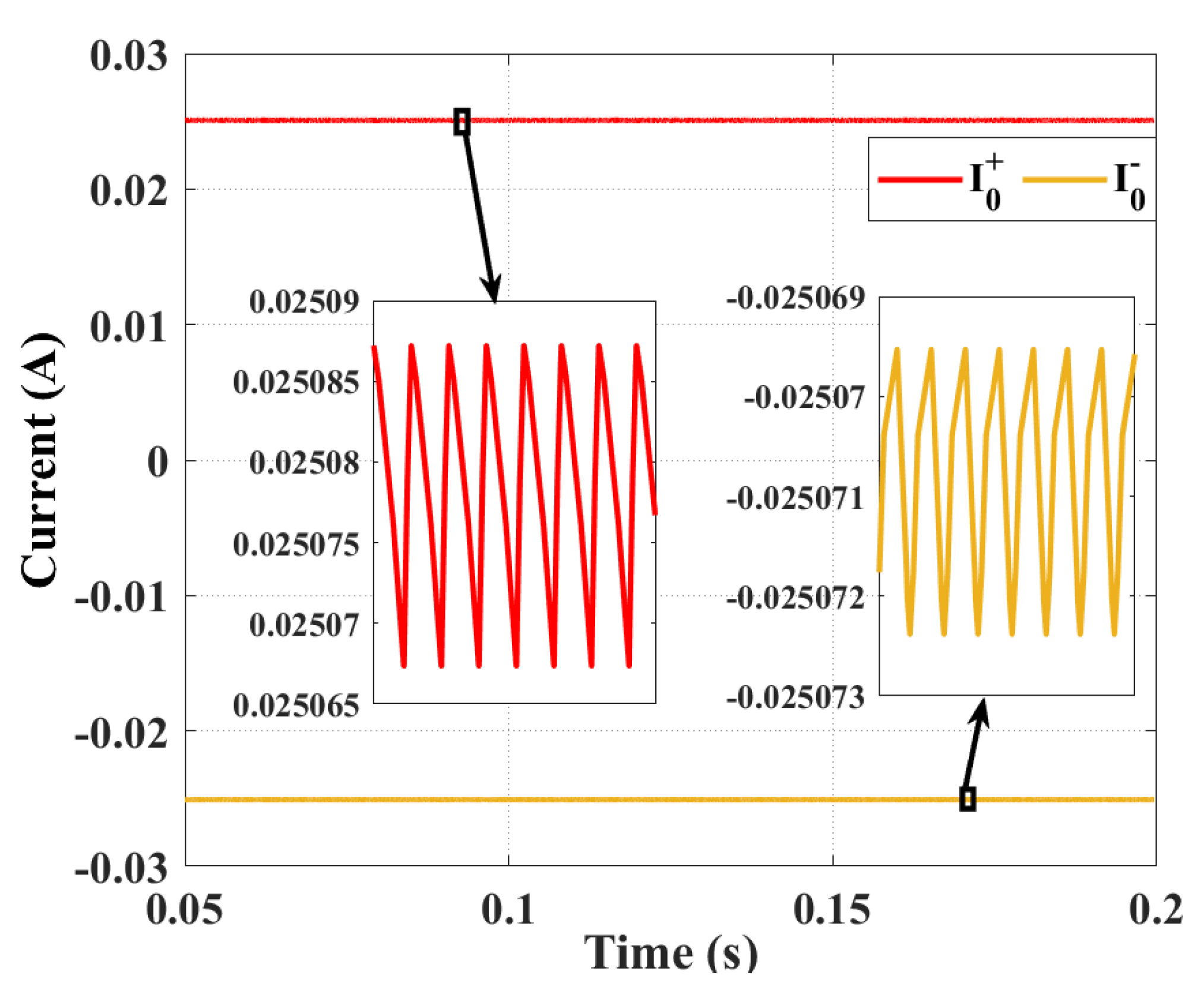 Inventions 08 00113 g010