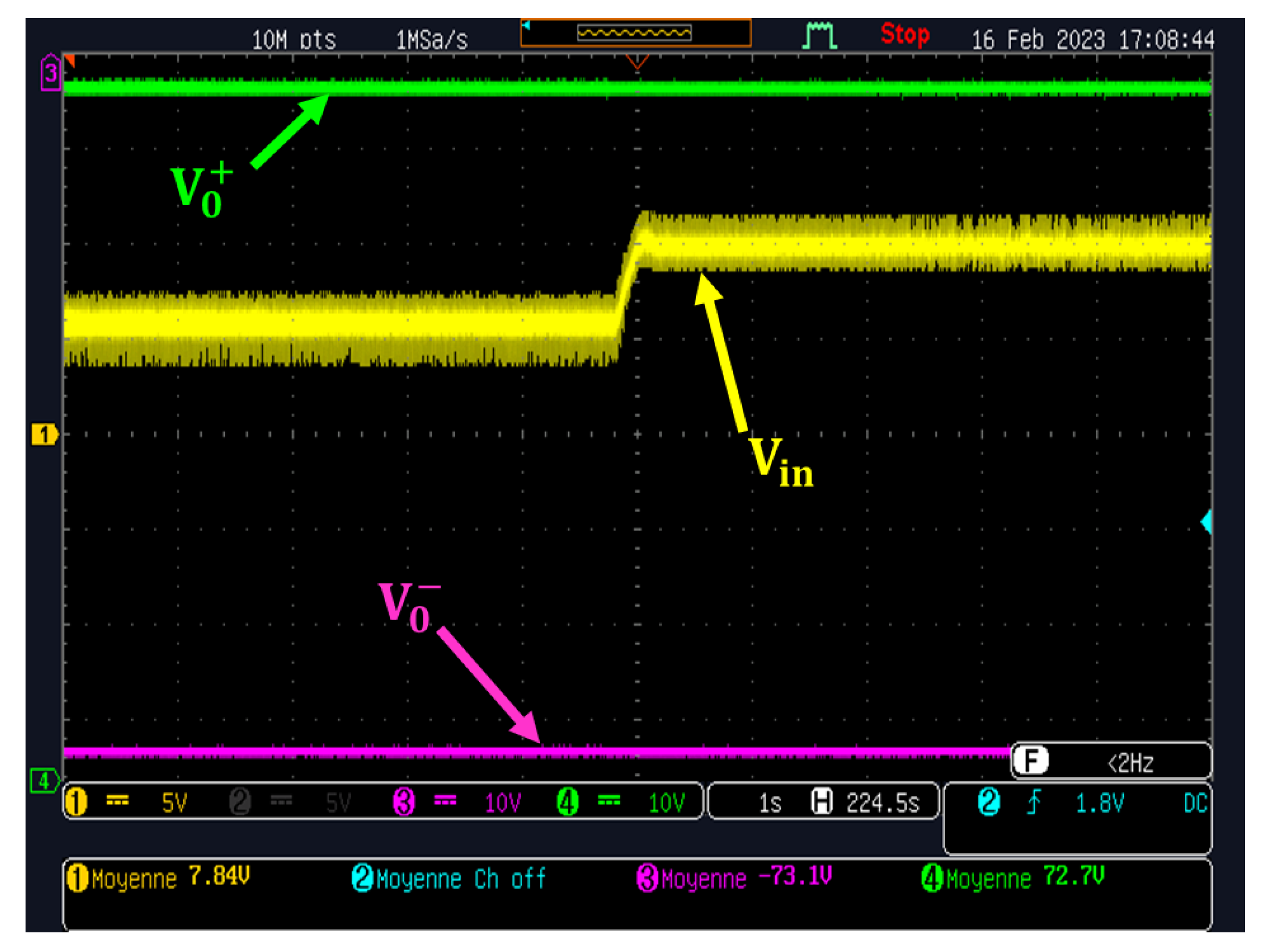 Inventions 08 00113 g016