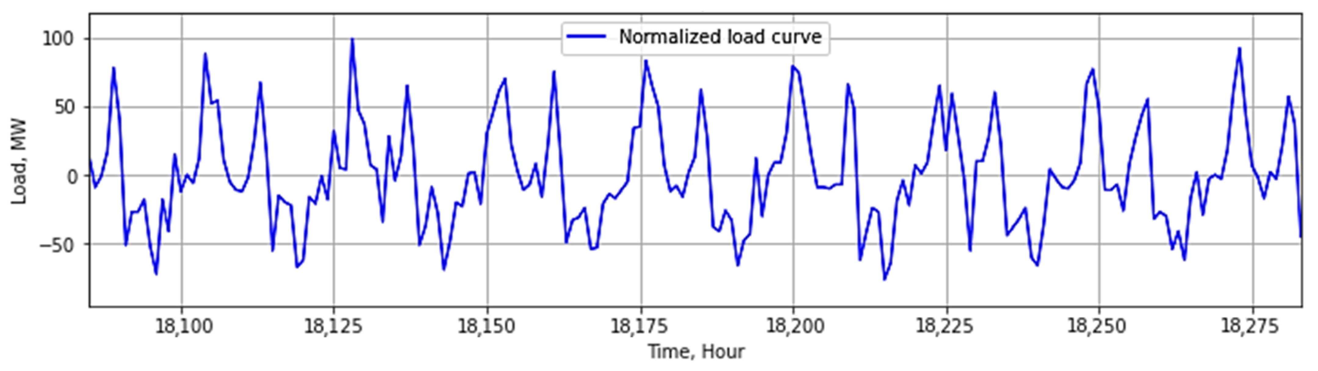 Inventions 08 00114 g002