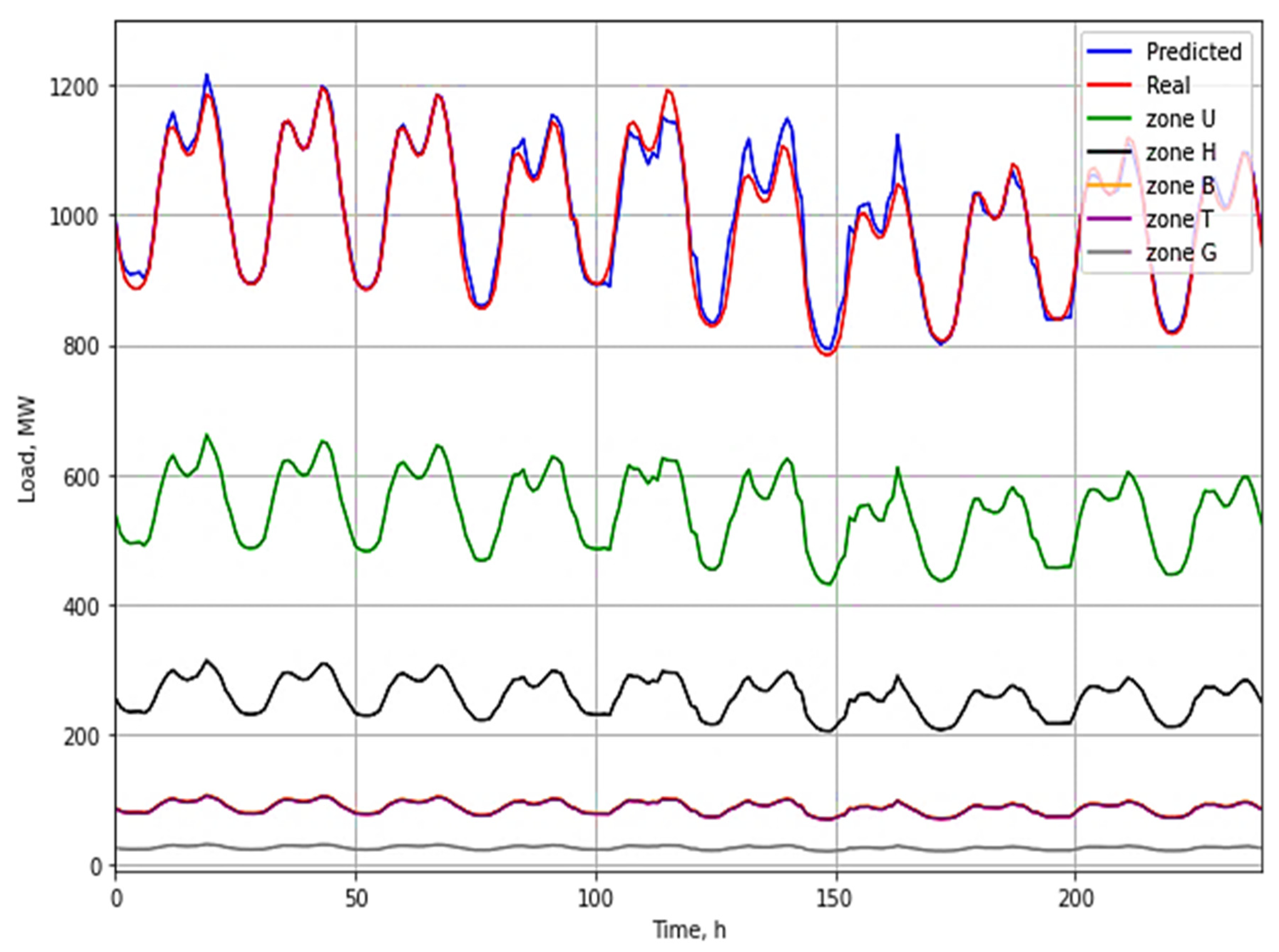 Inventions 08 00114 g011