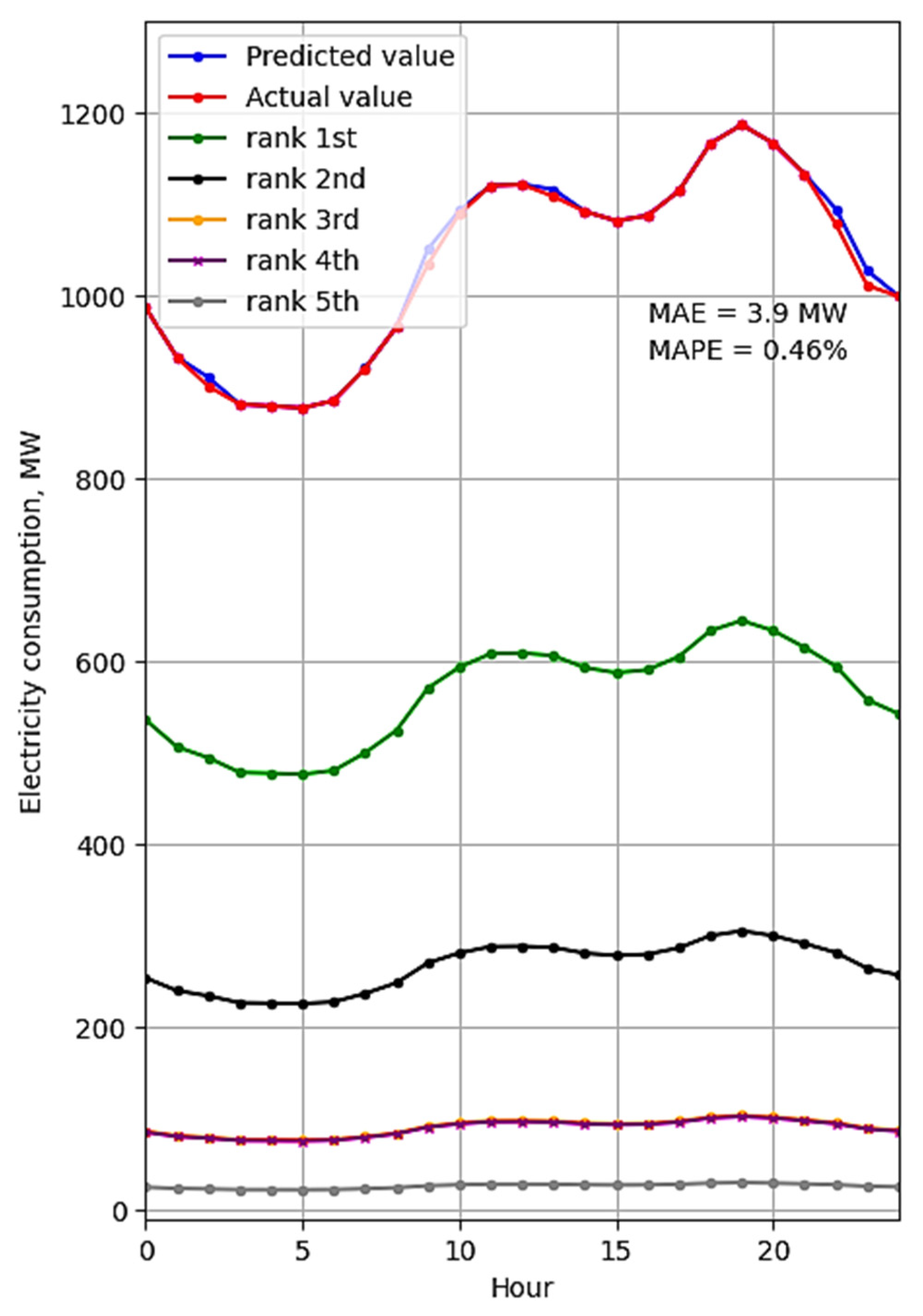 Inventions 08 00114 g012