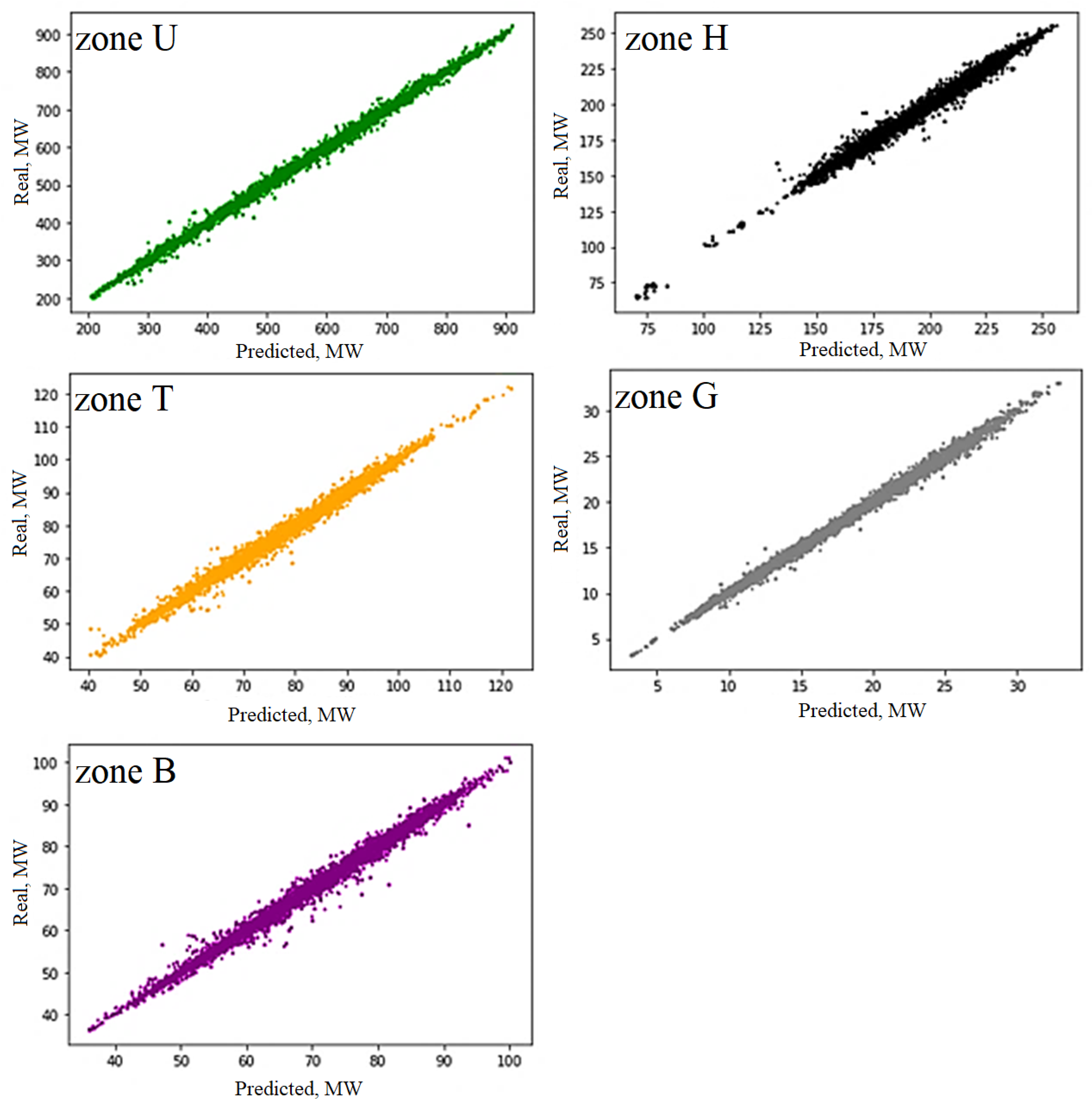Inventions 08 00114 g013