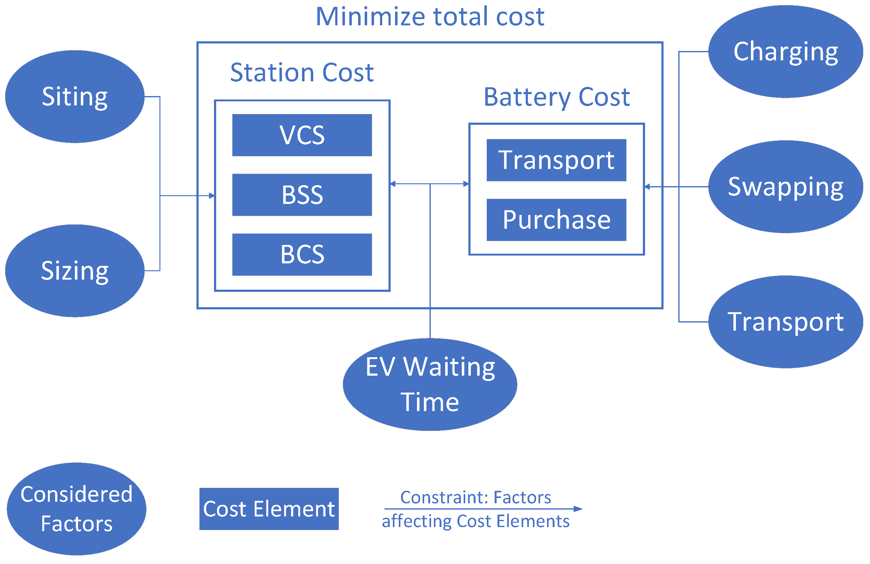 Inventions 08 00117 g002