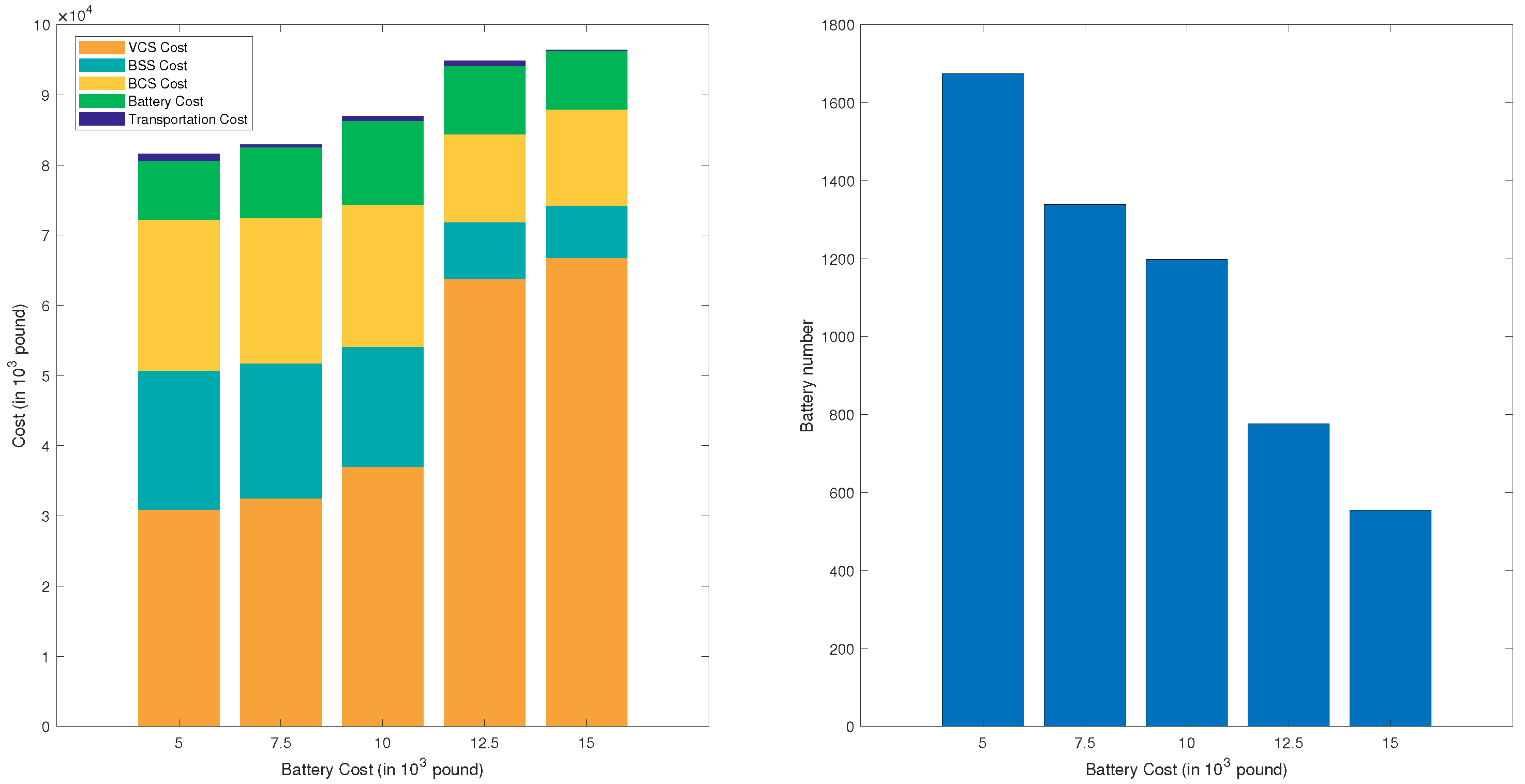 Inventions 08 00117 g006
