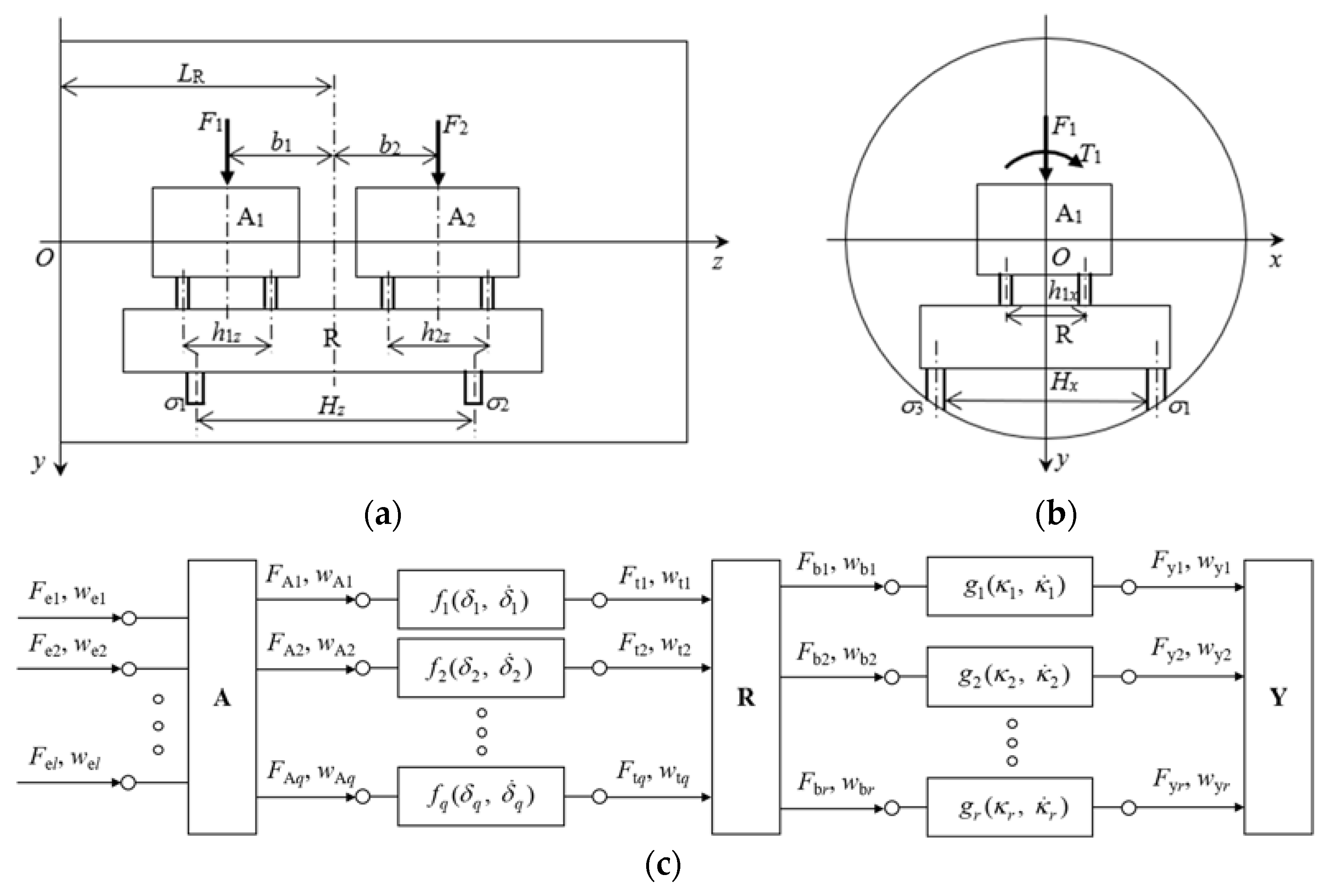 Inventions 08 00118 g001