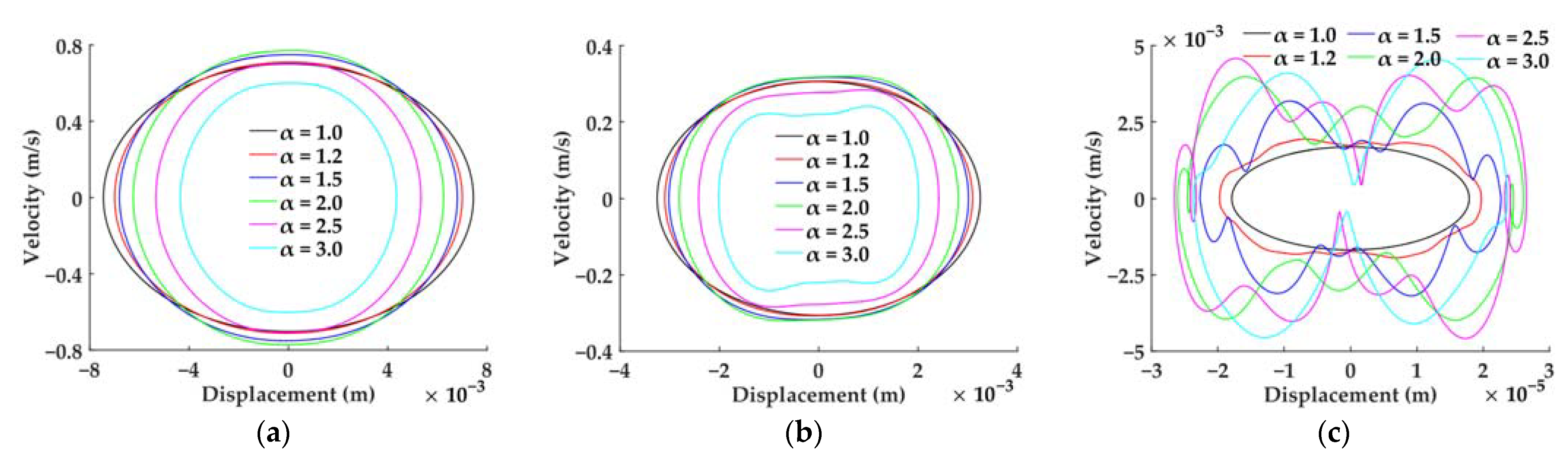 Inventions 08 00118 g011