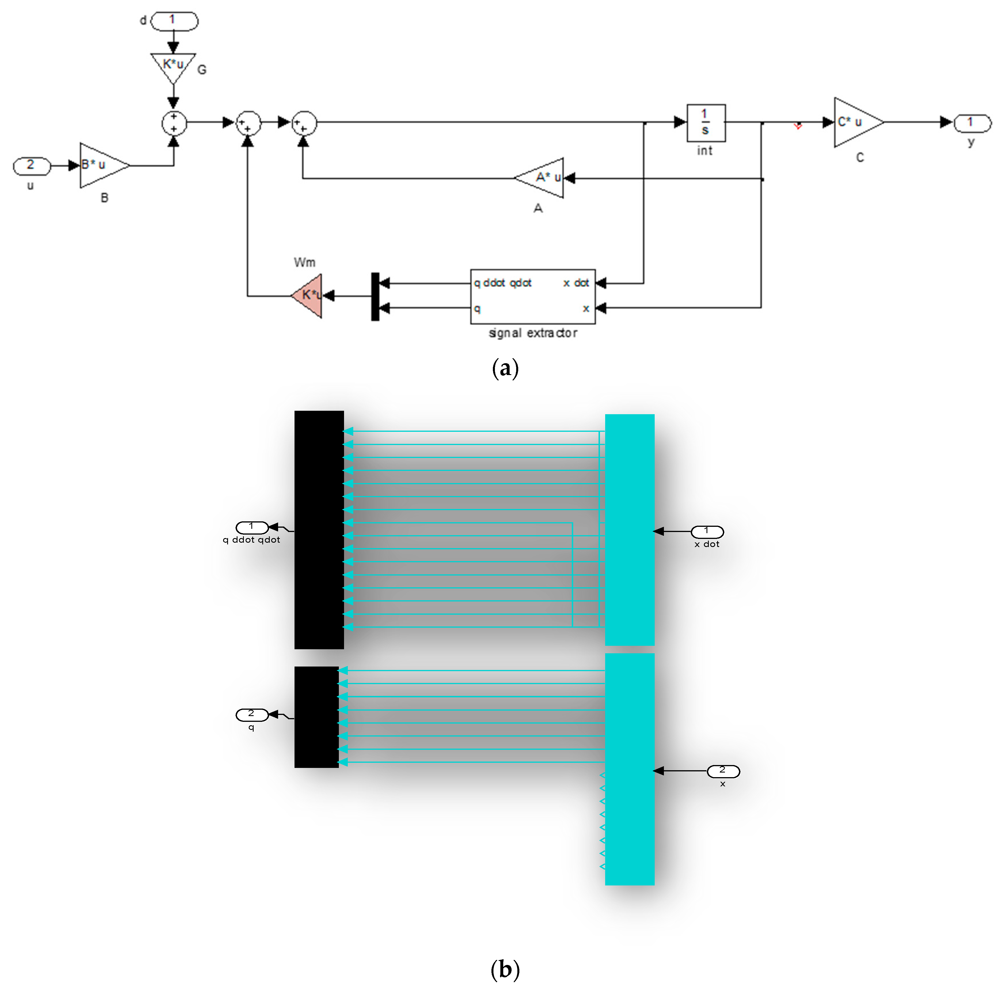 Inventions 08 00119 g006