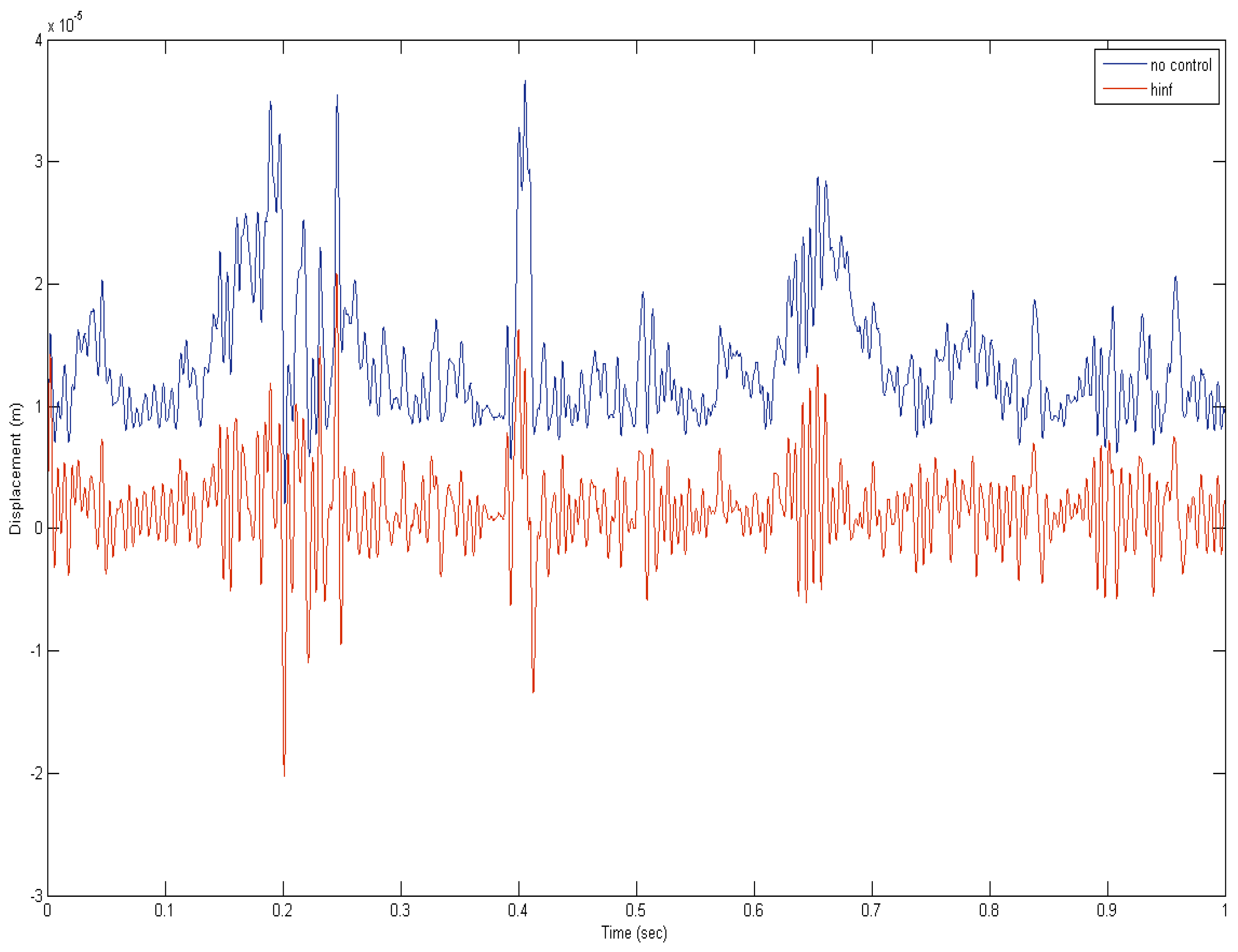 Inventions 08 00119 g008