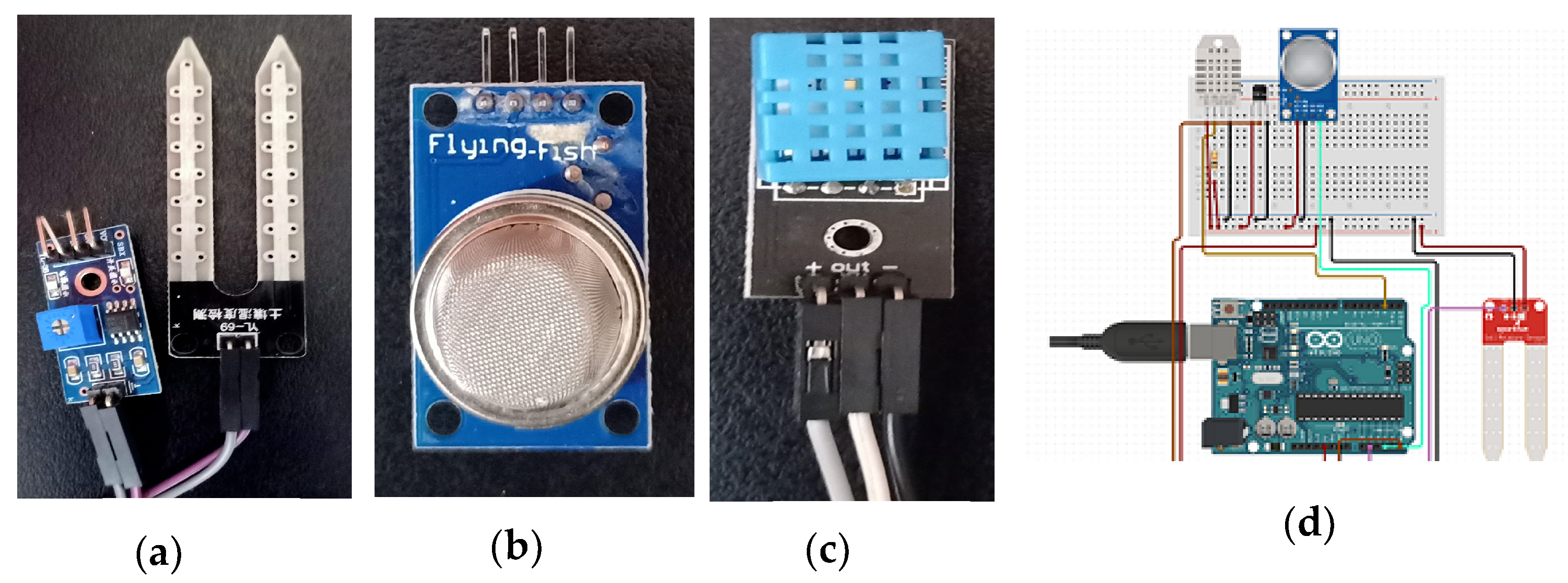 Sensing Spontaneous Combustion in ... Circuit Diagram