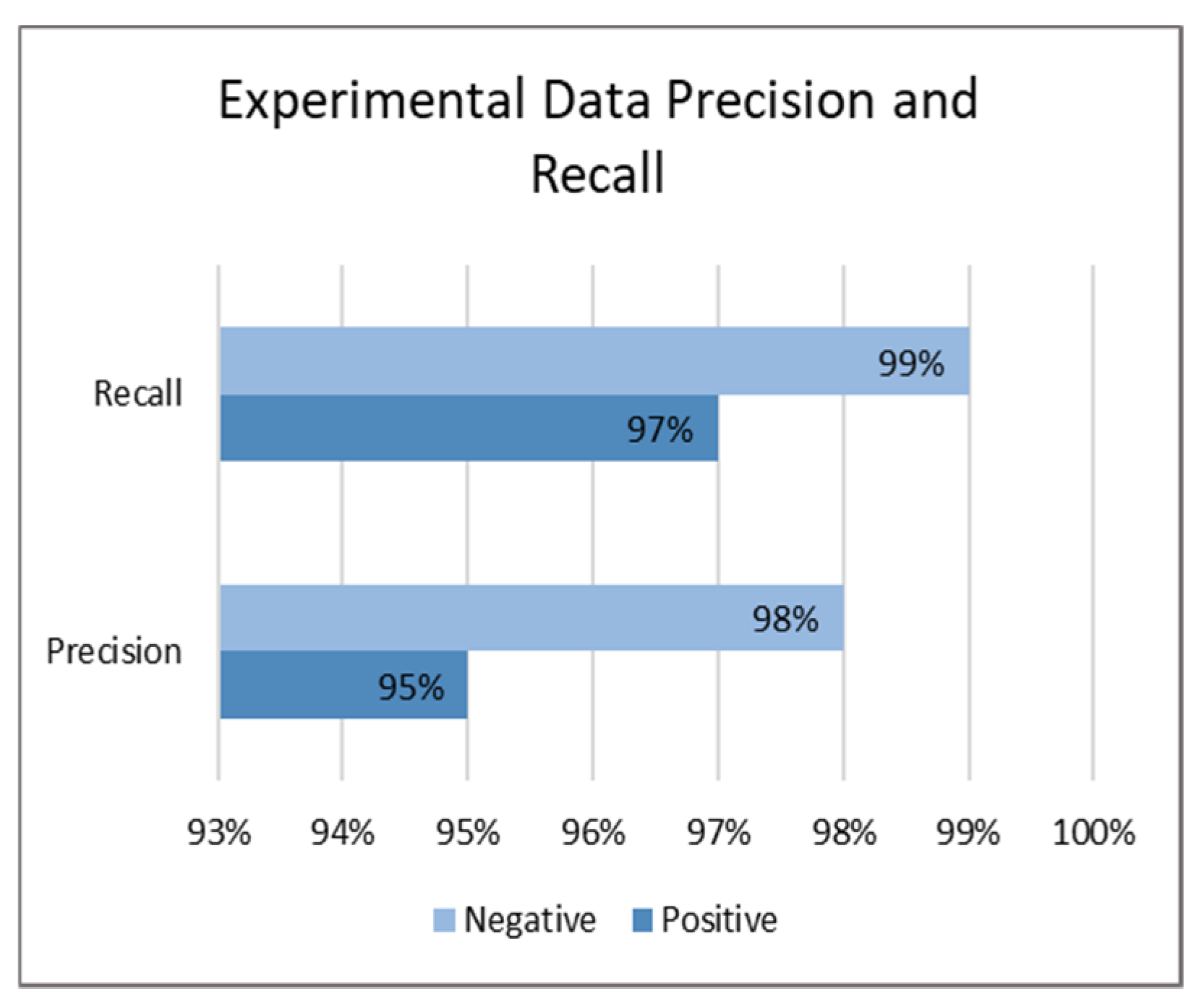 Inventions 08 00122 g010